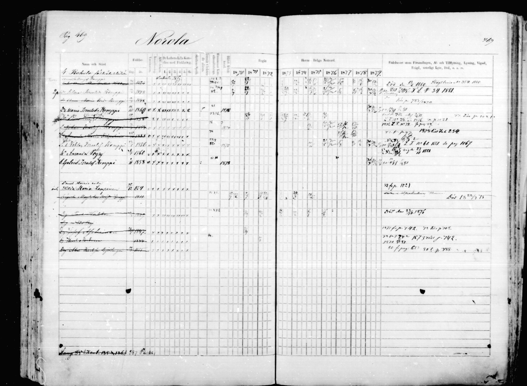 [ ../kirjat/Kirkonkirjat/mikkeli/rippikirja_1870-1879_msrk_mko1-21/kuvat/469.jpg ]