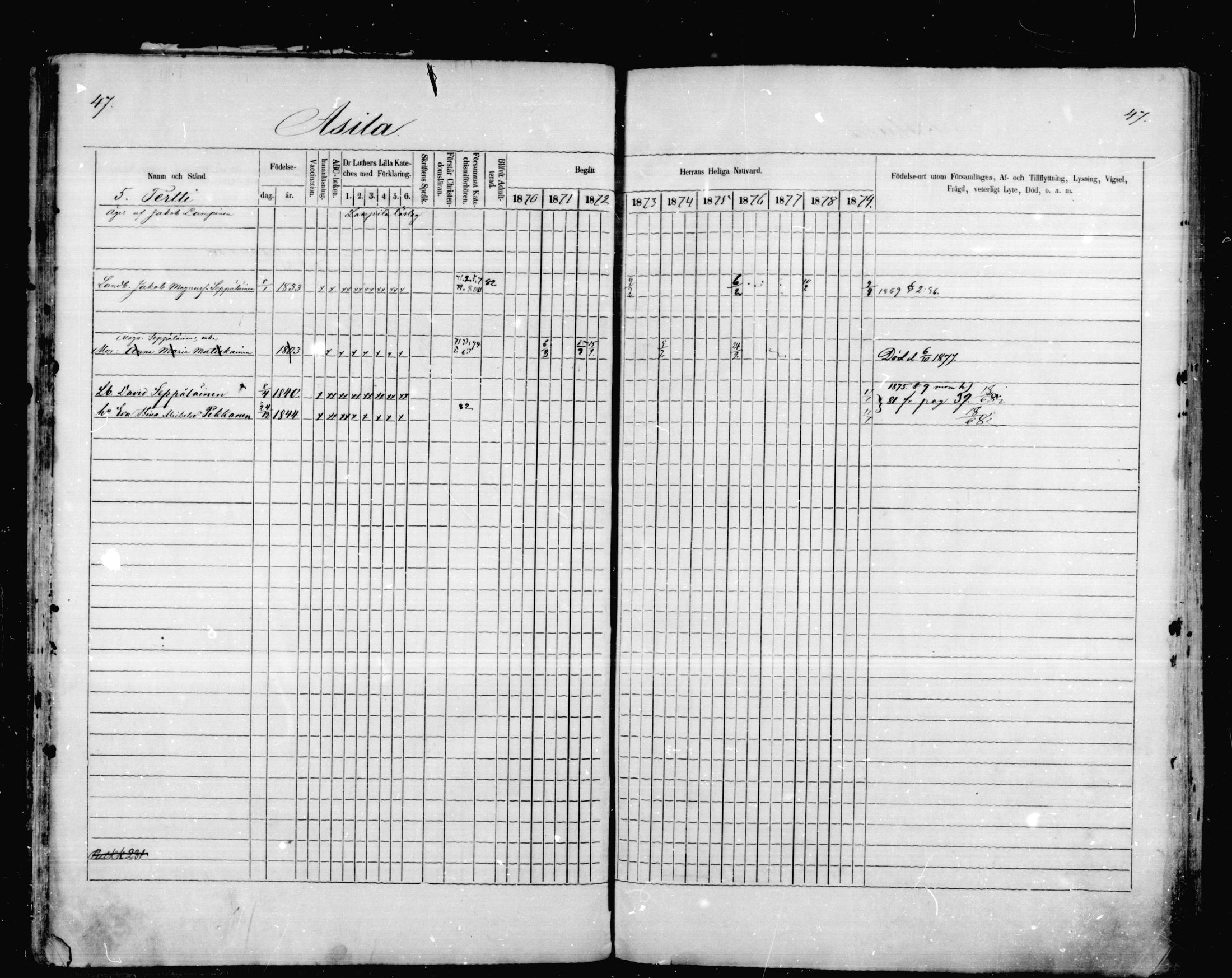 [ ../kirjat/Kirkonkirjat/mikkeli/rippikirja_1870-1879_msrk_mko1-21/kuvat/47.jpg ]