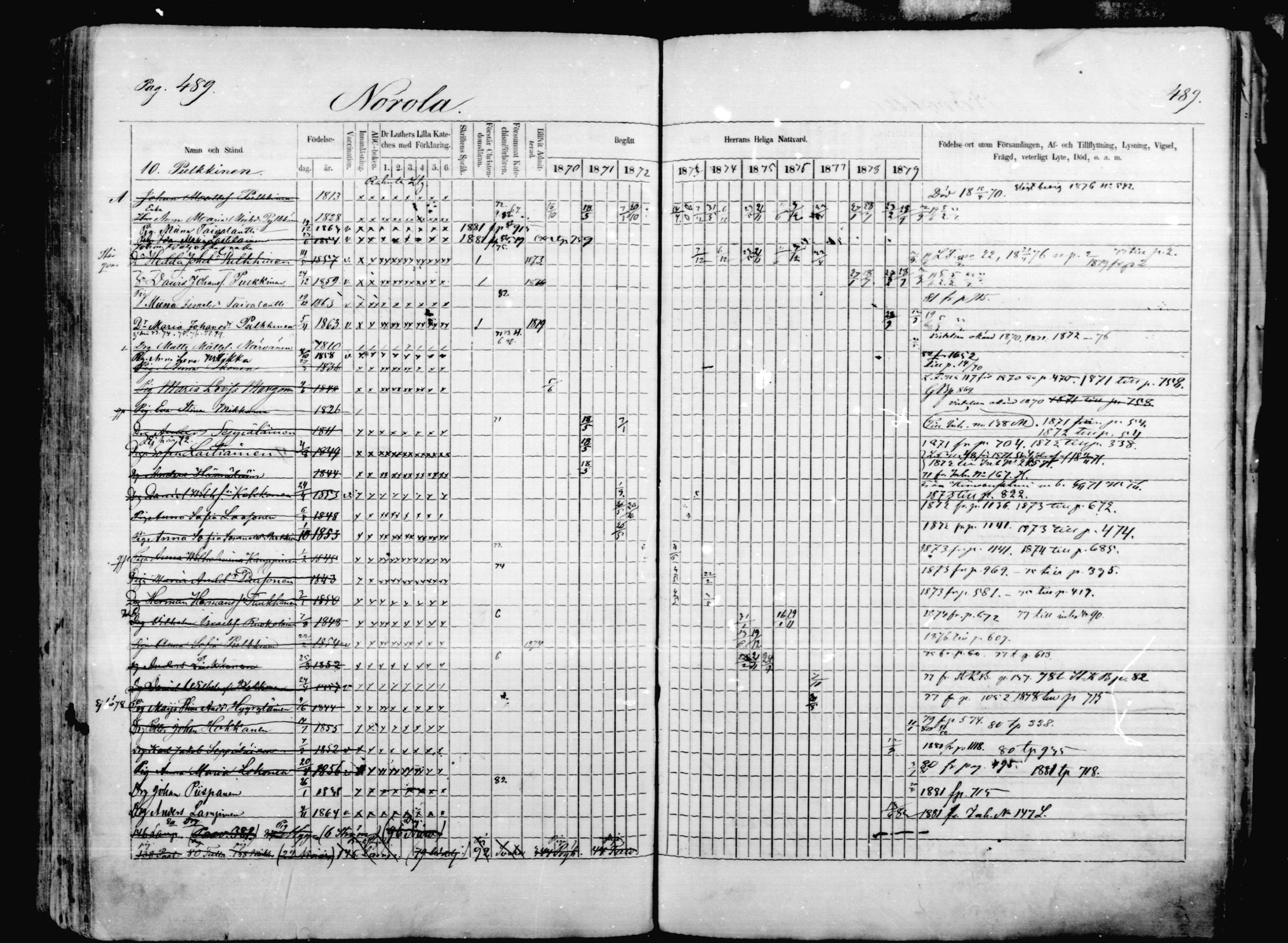 [ ../kirjat/Kirkonkirjat/mikkeli/rippikirja_1870-1879_msrk_mko1-21/kuvat/489.jpg ]