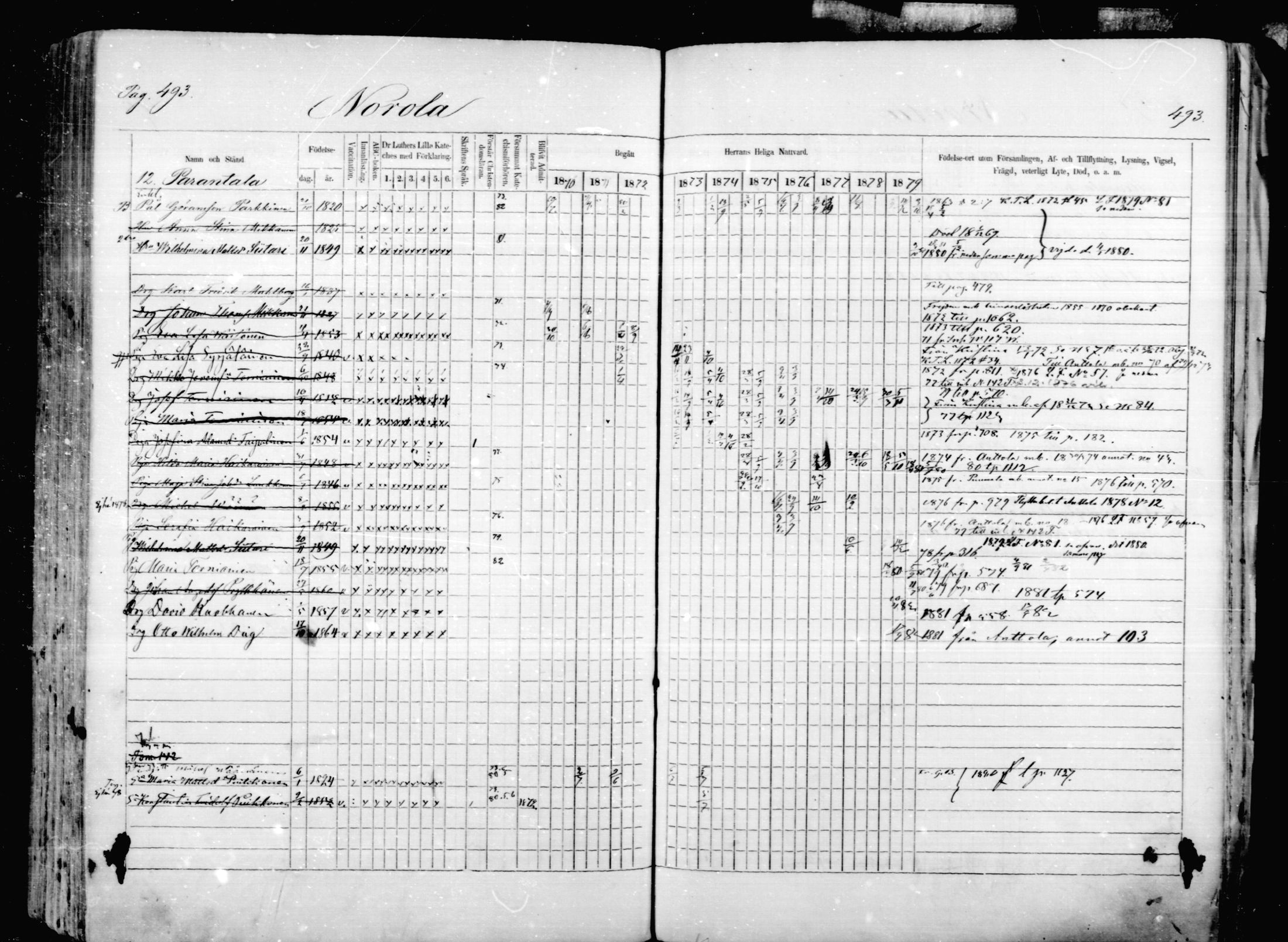 [ ../kirjat/Kirkonkirjat/mikkeli/rippikirja_1870-1879_msrk_mko1-21/kuvat/493.jpg ]