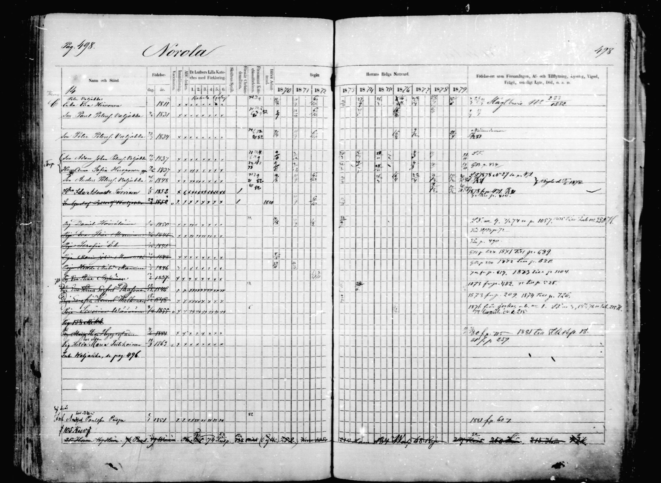 [ ../kirjat/Kirkonkirjat/mikkeli/rippikirja_1870-1879_msrk_mko1-21/kuvat/498.jpg ]