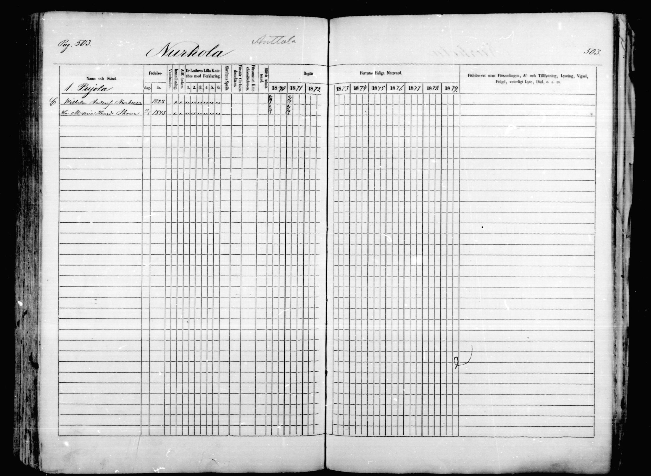 [ ../kirjat/Kirkonkirjat/mikkeli/rippikirja_1870-1879_msrk_mko1-21/kuvat/503.jpg ]