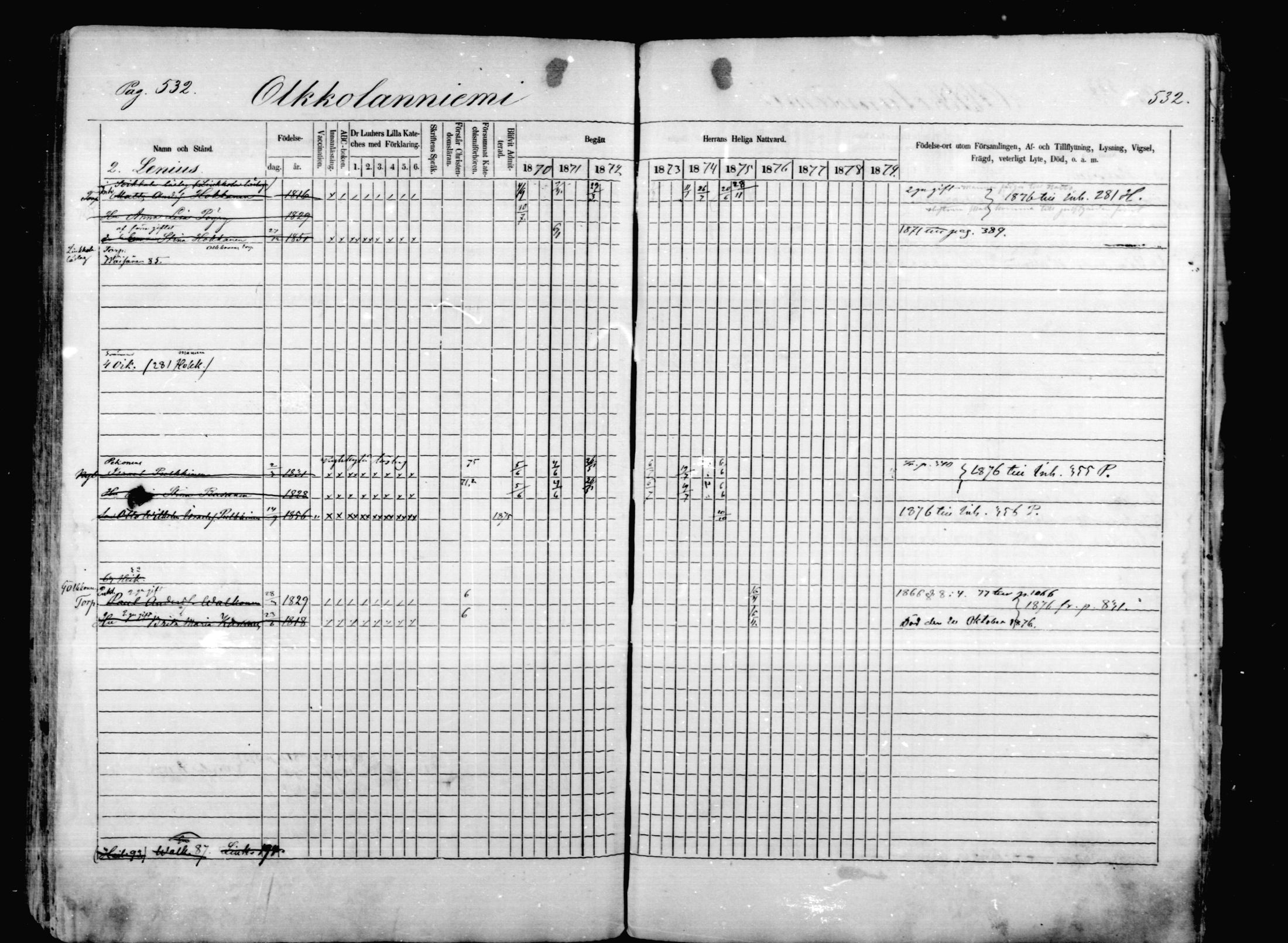 [ ../kirjat/Kirkonkirjat/mikkeli/rippikirja_1870-1879_msrk_mko1-21/kuvat/532.jpg ]