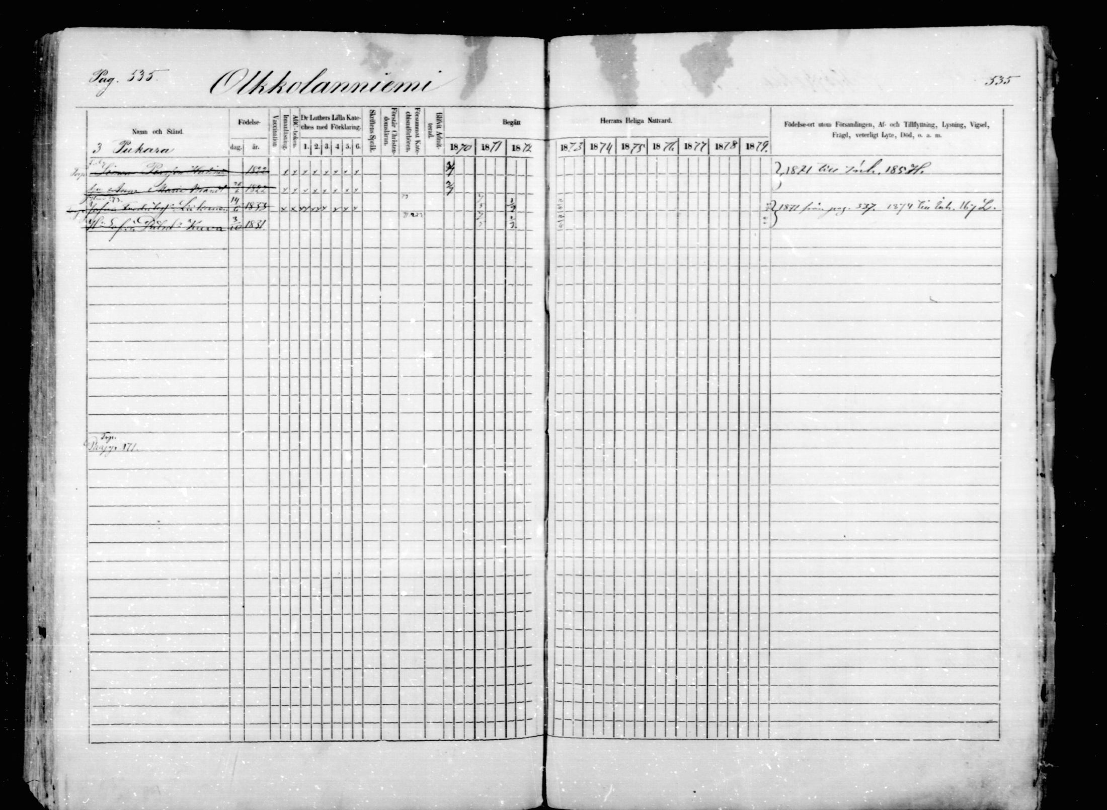 [ ../kirjat/Kirkonkirjat/mikkeli/rippikirja_1870-1879_msrk_mko1-21/kuvat/535.jpg ]