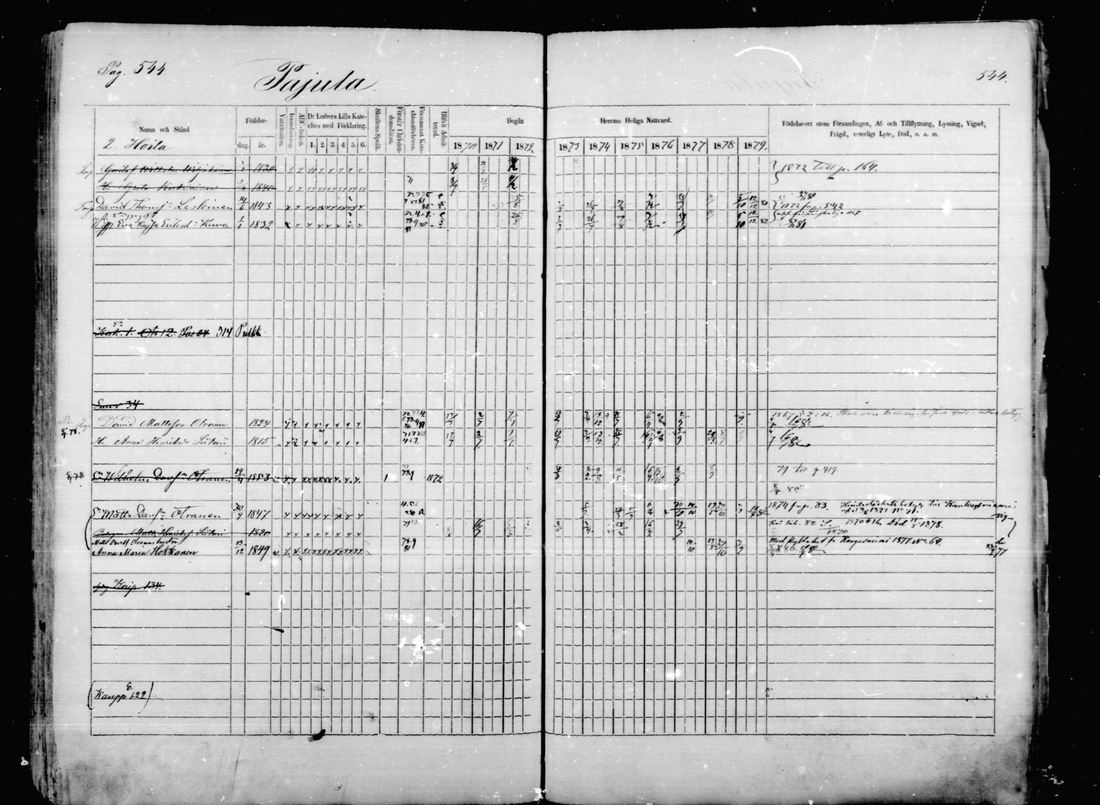 [ ../kirjat/Kirkonkirjat/mikkeli/rippikirja_1870-1879_msrk_mko1-21/kuvat/544.jpg ]