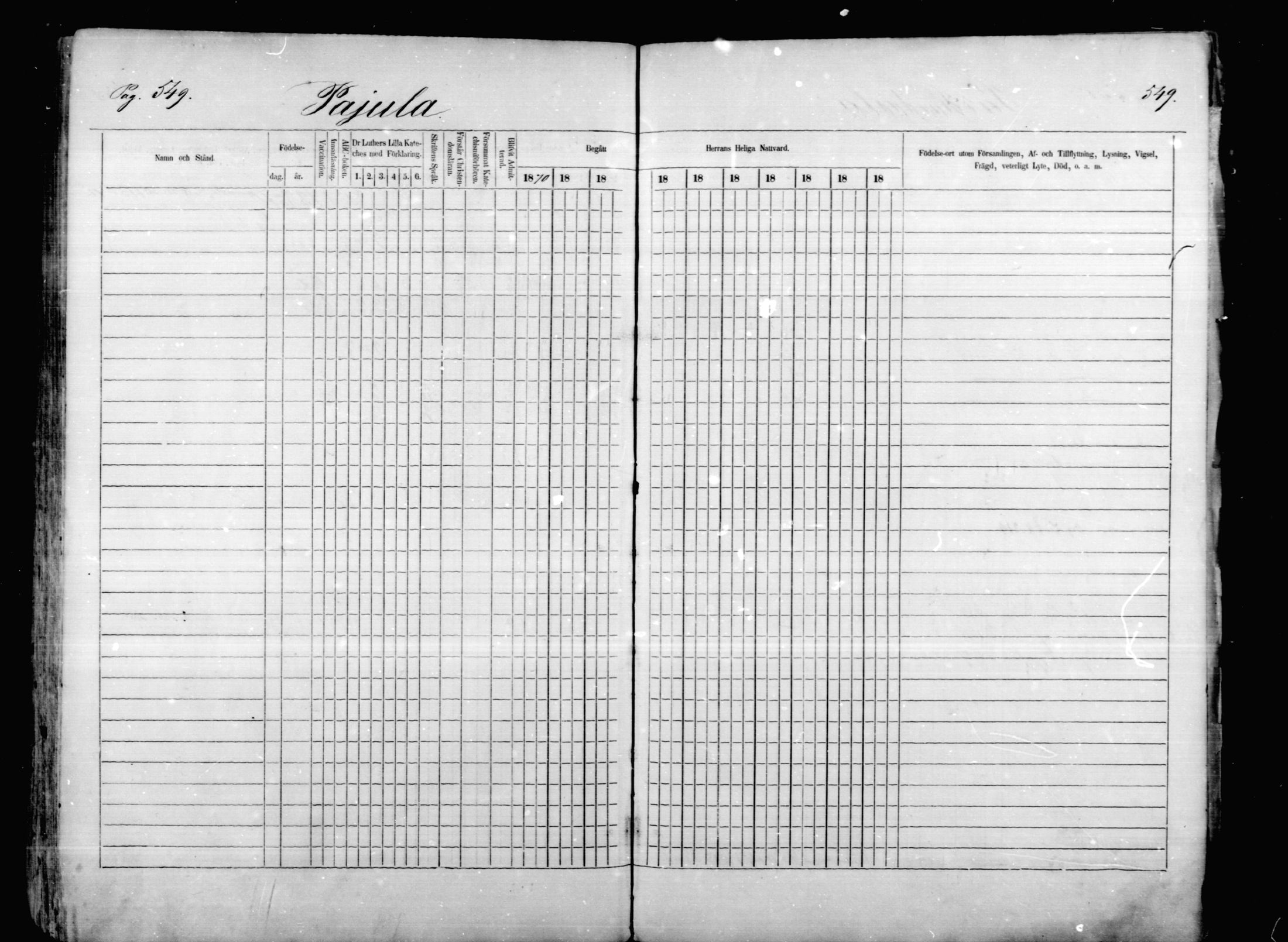 [ ../kirjat/Kirkonkirjat/mikkeli/rippikirja_1870-1879_msrk_mko1-21/kuvat/549.jpg ]