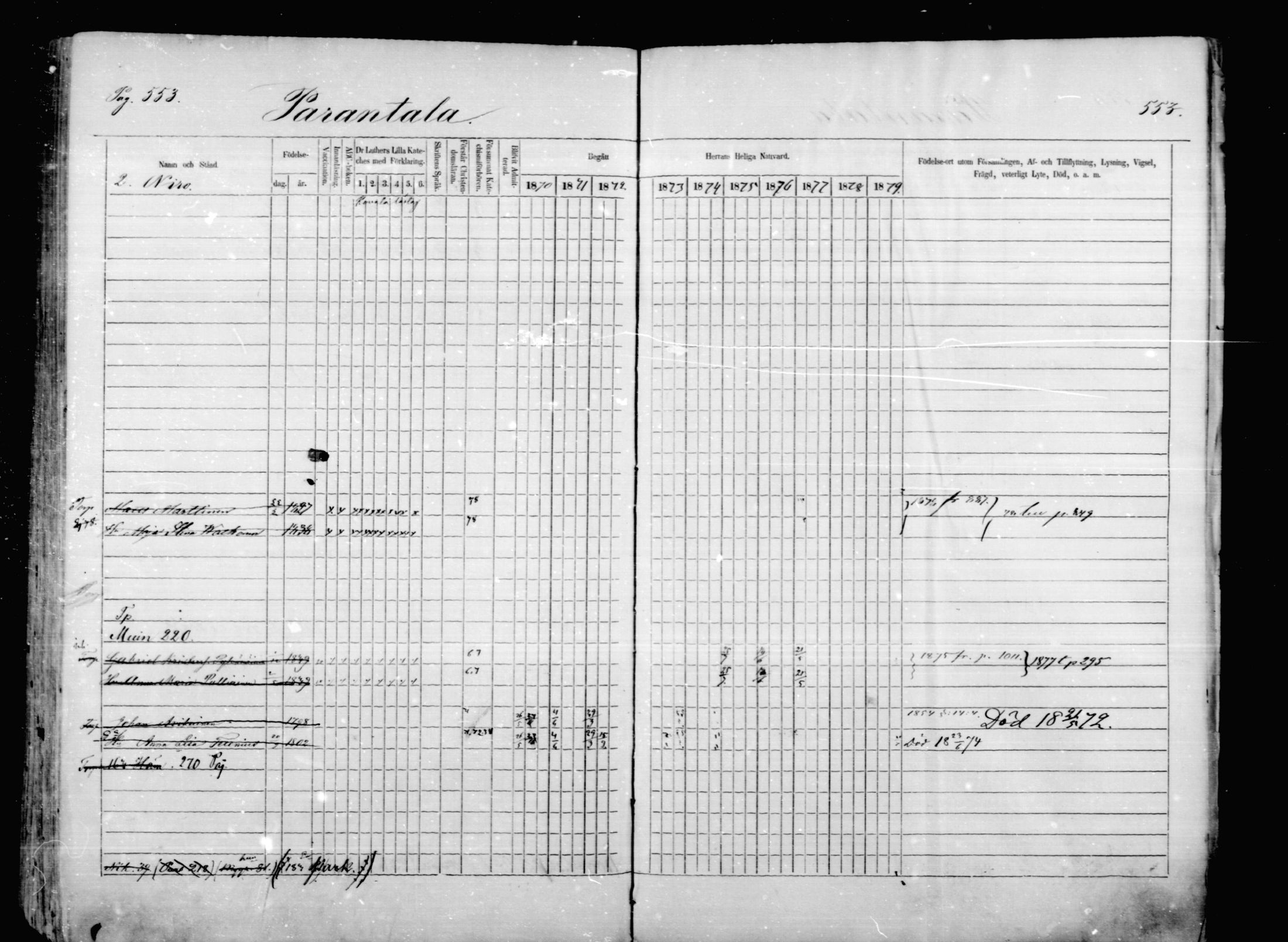 [ ../kirjat/Kirkonkirjat/mikkeli/rippikirja_1870-1879_msrk_mko1-21/kuvat/553.jpg ]
