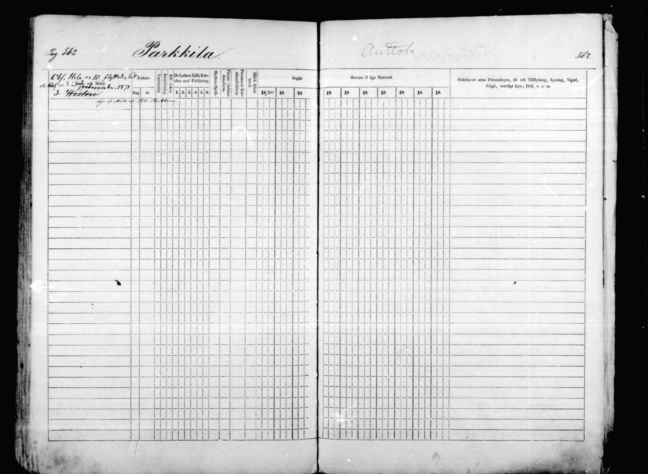 [ ../kirjat/Kirkonkirjat/mikkeli/rippikirja_1870-1879_msrk_mko1-21/kuvat/562.jpg ]