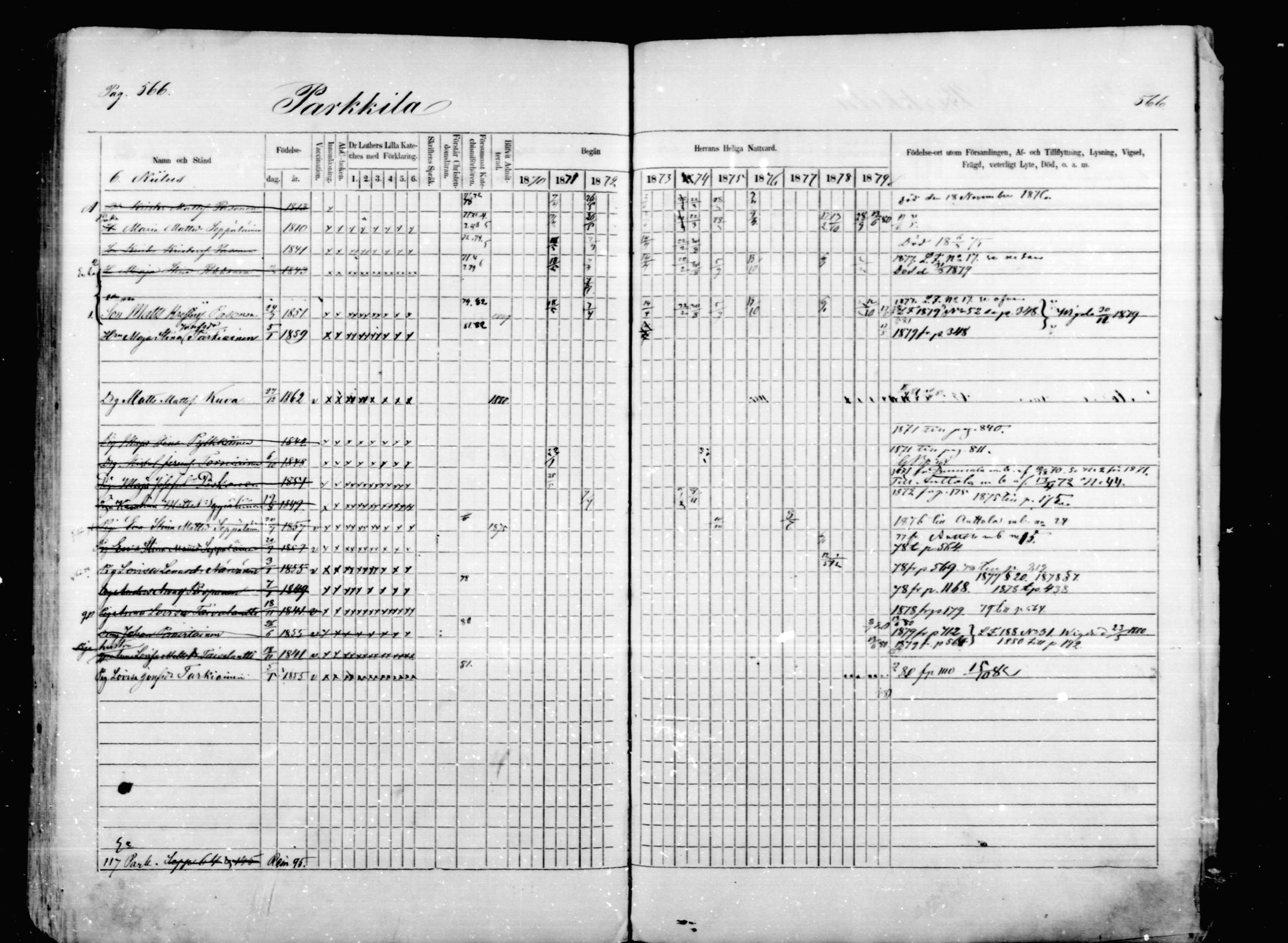 [ ../kirjat/Kirkonkirjat/mikkeli/rippikirja_1870-1879_msrk_mko1-21/kuvat/566.jpg ]