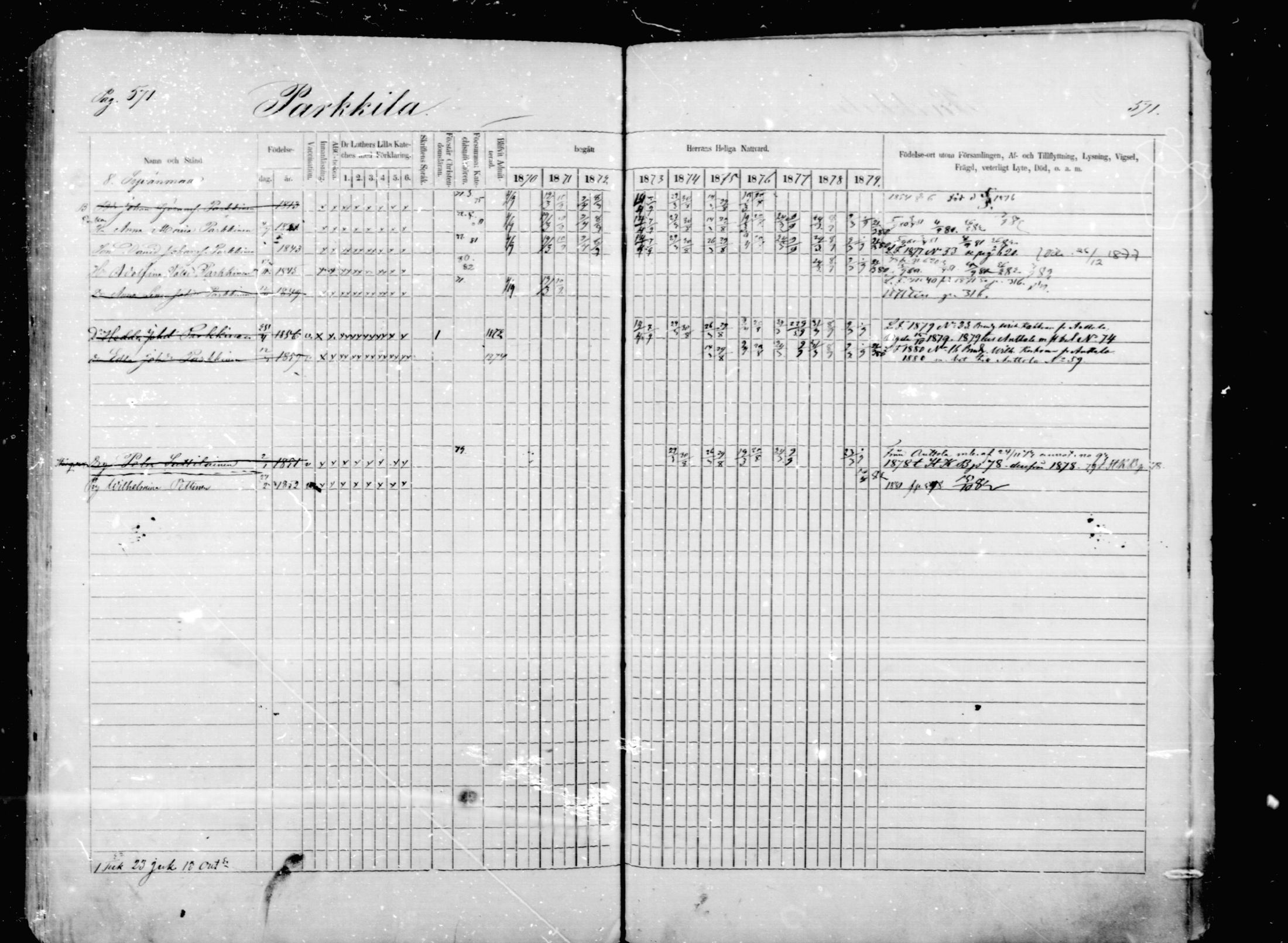 [ ../kirjat/Kirkonkirjat/mikkeli/rippikirja_1870-1879_msrk_mko1-21/kuvat/571.jpg ]