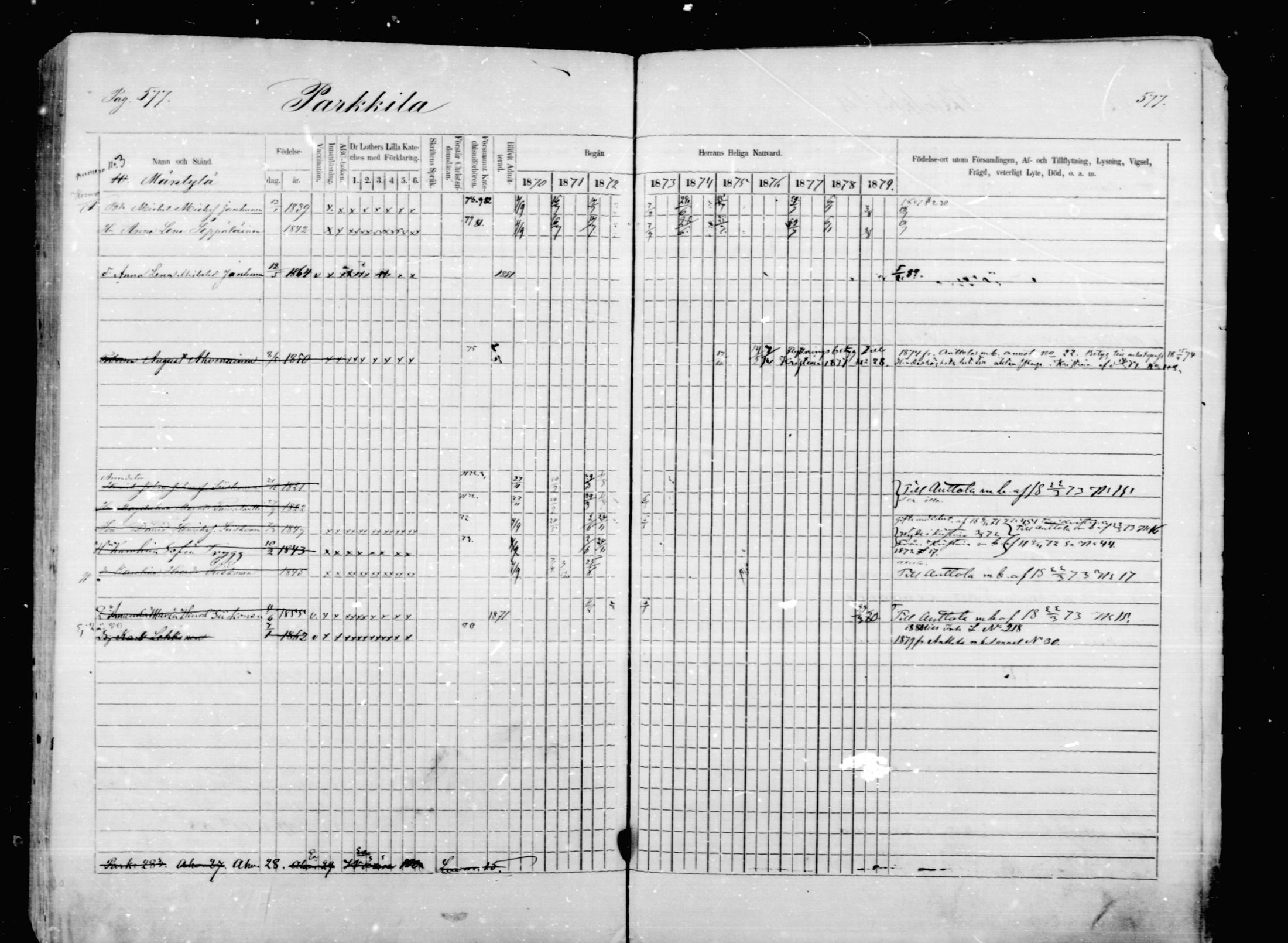 [ ../kirjat/Kirkonkirjat/mikkeli/rippikirja_1870-1879_msrk_mko1-21/kuvat/577.jpg ]