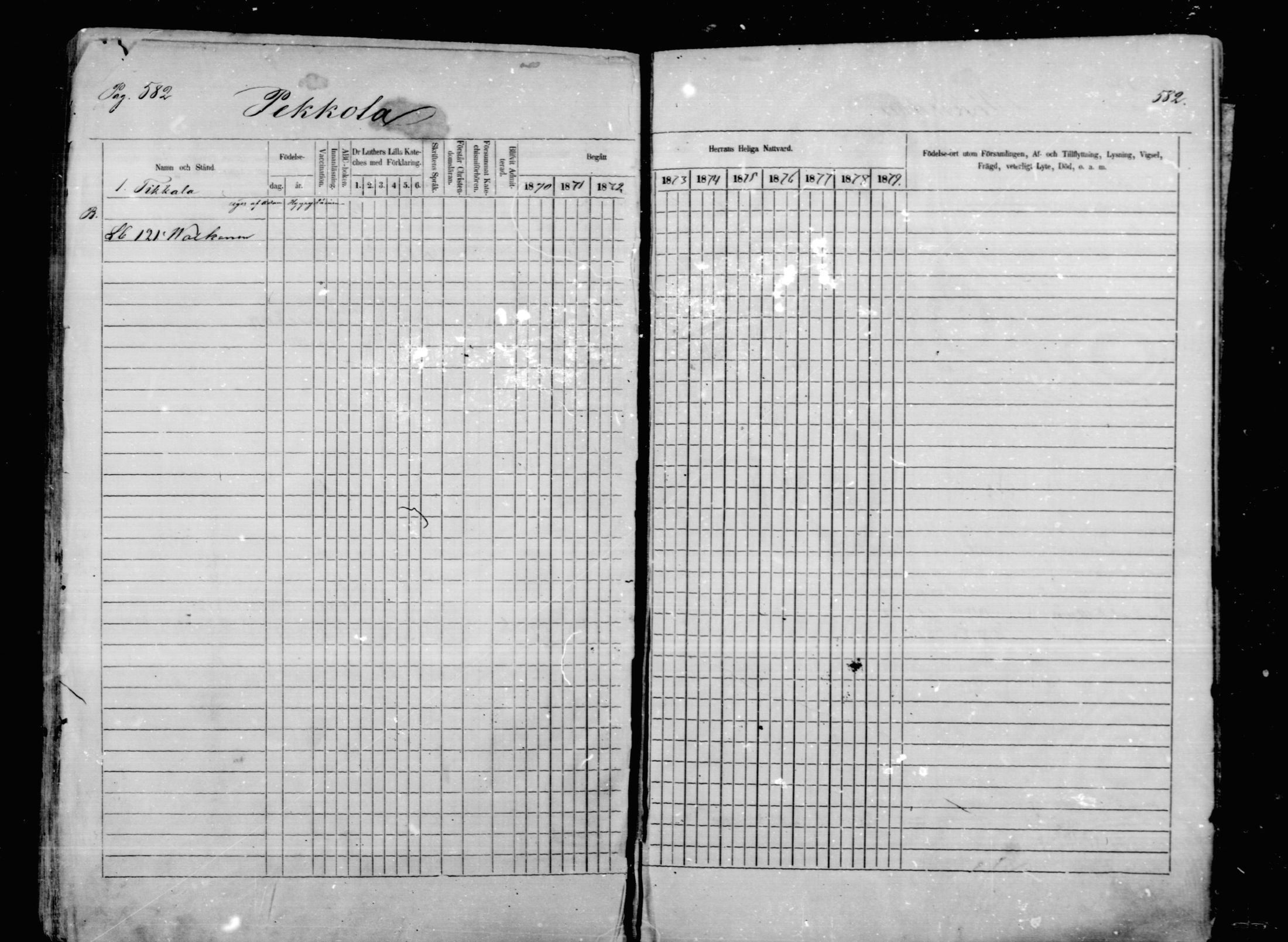 [ ../kirjat/Kirkonkirjat/mikkeli/rippikirja_1870-1879_msrk_mko1-21/kuvat/582.jpg ]