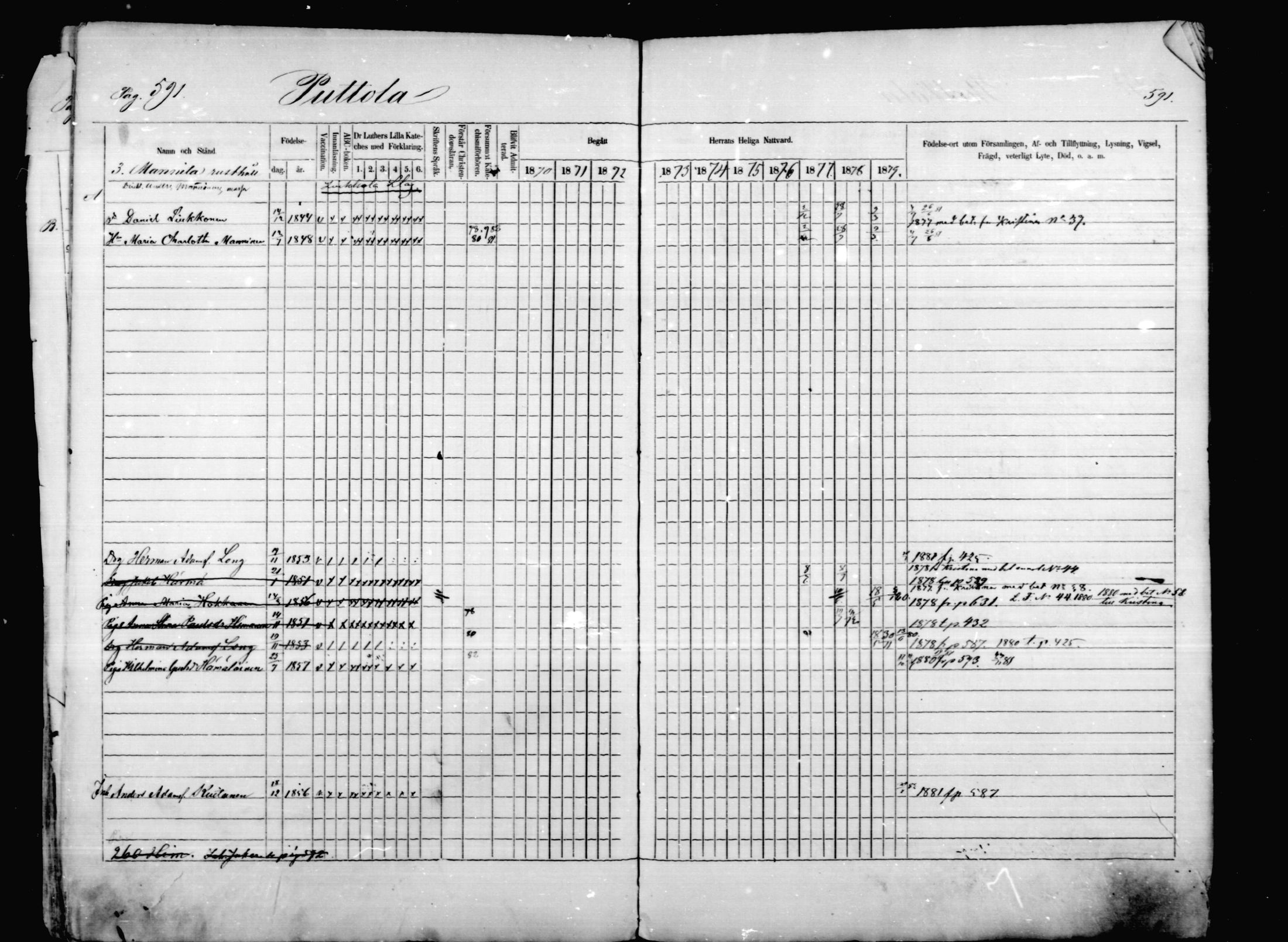 [ ../kirjat/Kirkonkirjat/mikkeli/rippikirja_1870-1879_msrk_mko1-21/kuvat/591.jpg ]