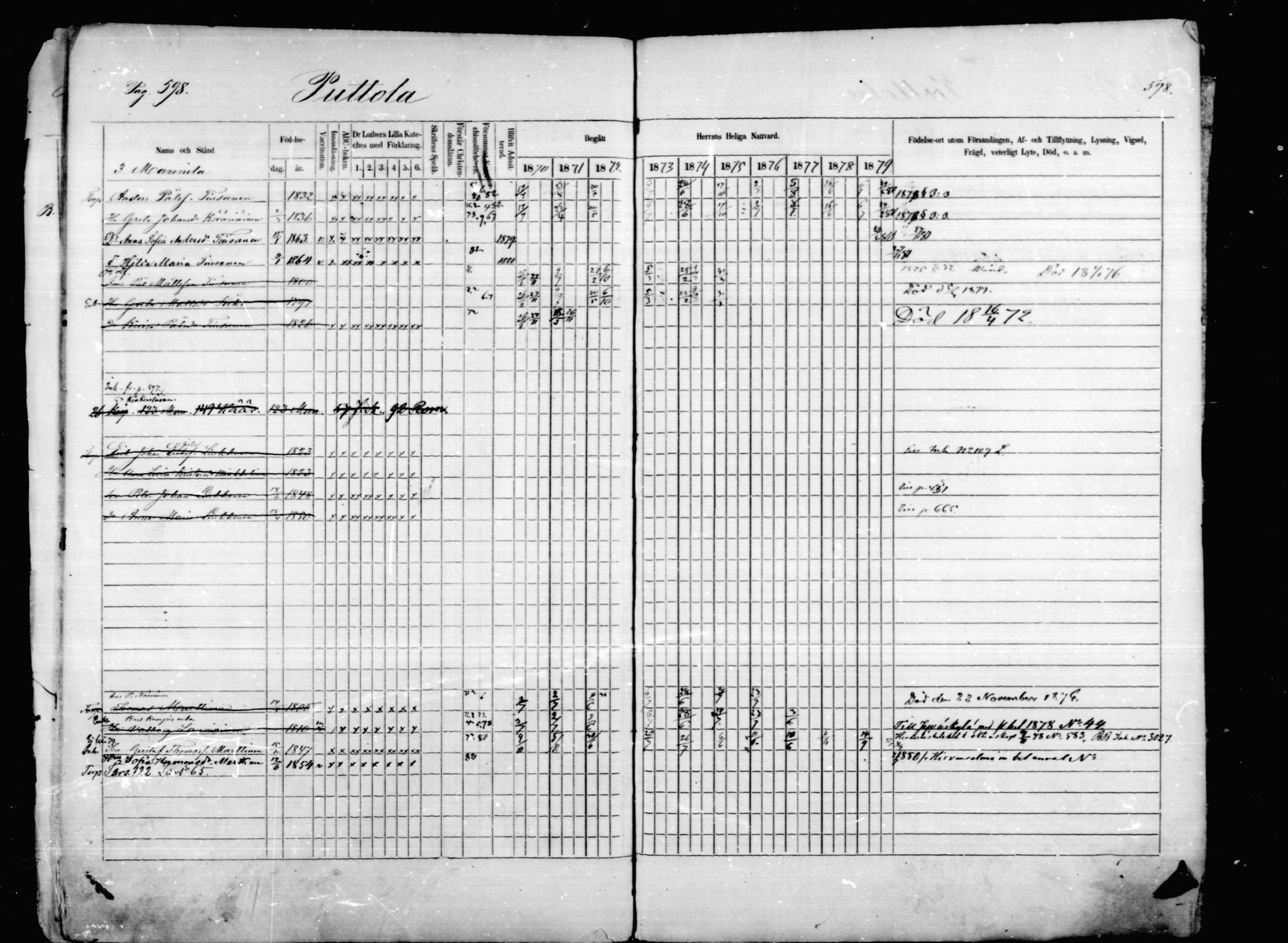 [ ../kirjat/Kirkonkirjat/mikkeli/rippikirja_1870-1879_msrk_mko1-21/kuvat/598.jpg ]