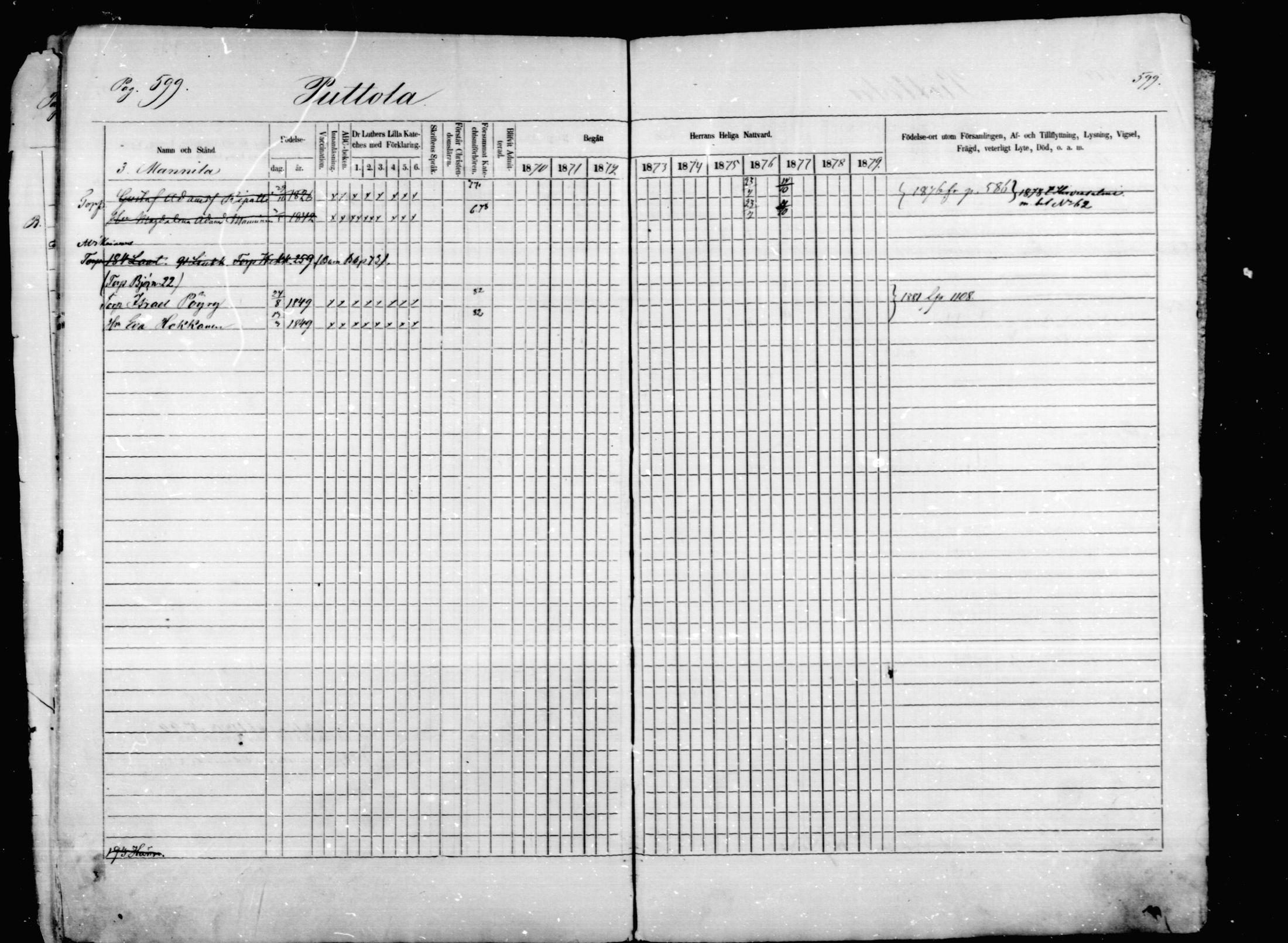 [ ../kirjat/Kirkonkirjat/mikkeli/rippikirja_1870-1879_msrk_mko1-21/kuvat/599.jpg ]
