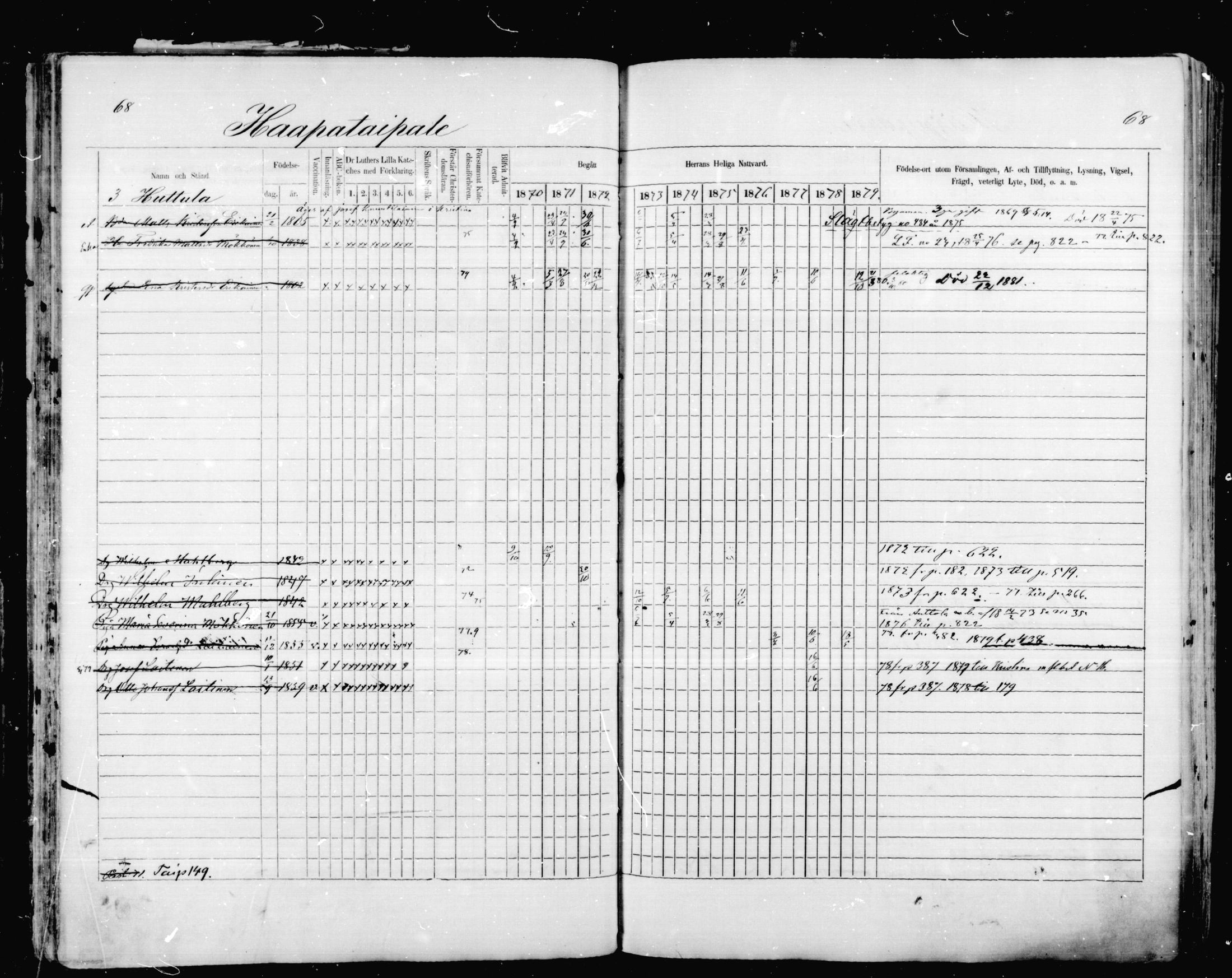 [ ../kirjat/Kirkonkirjat/mikkeli/rippikirja_1870-1879_msrk_mko1-21/kuvat/68.jpg ]
