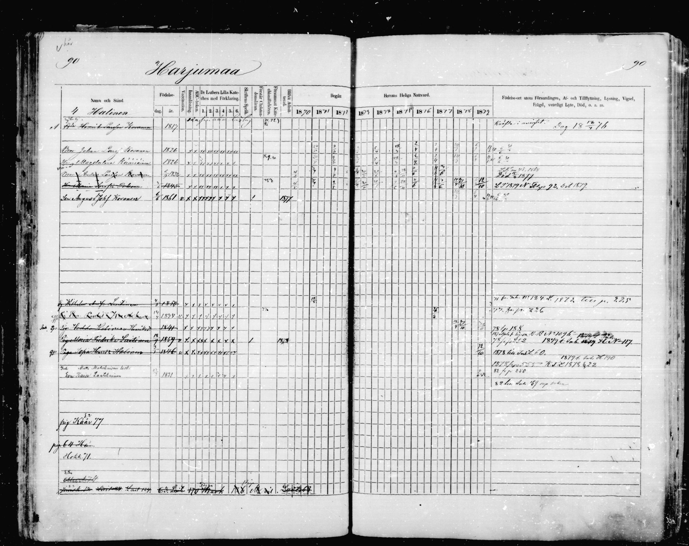 [ ../kirjat/Kirkonkirjat/mikkeli/rippikirja_1870-1879_msrk_mko1-21/kuvat/90.jpg ]