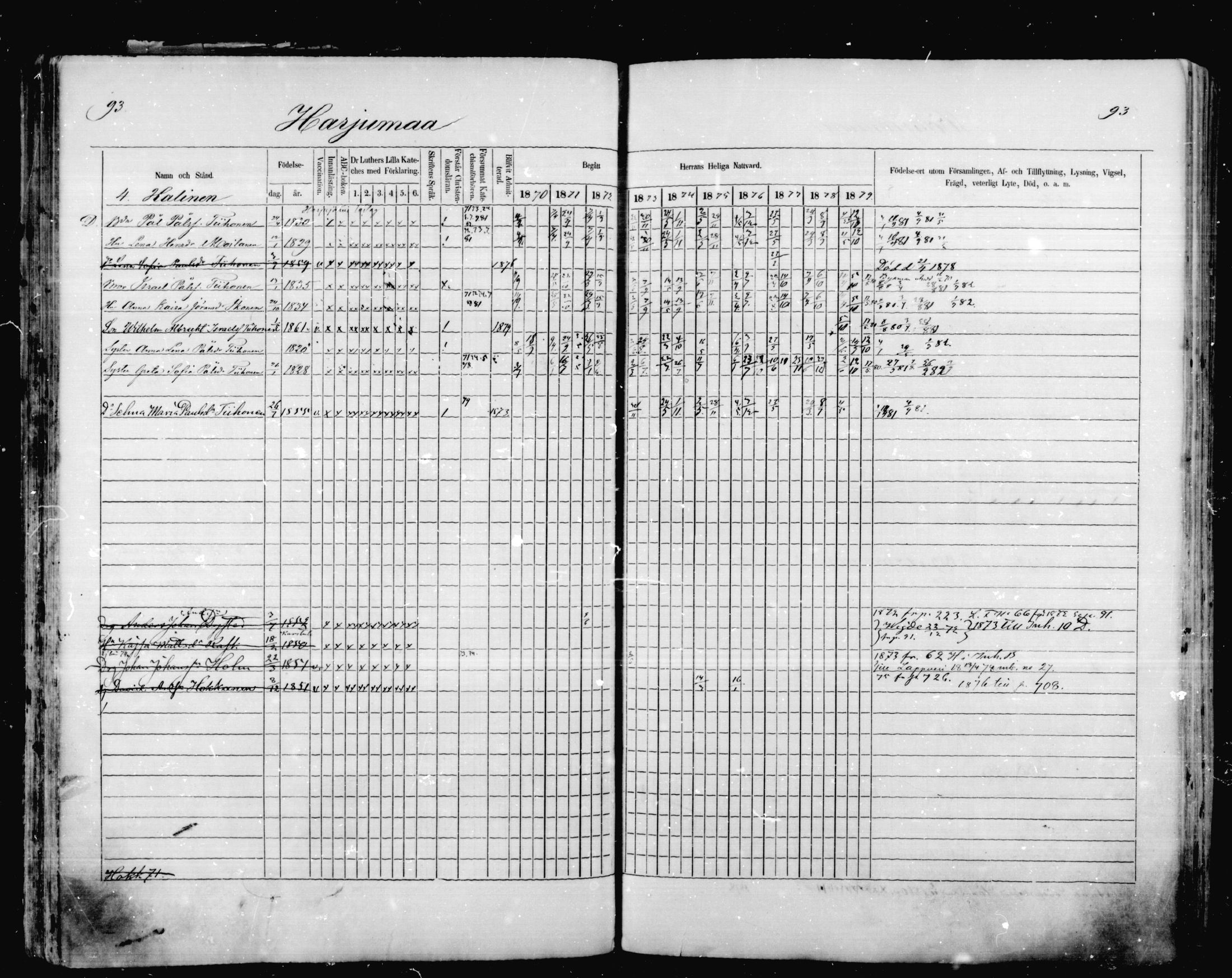 [ ../kirjat/Kirkonkirjat/mikkeli/rippikirja_1870-1879_msrk_mko1-21/kuvat/93.jpg ]