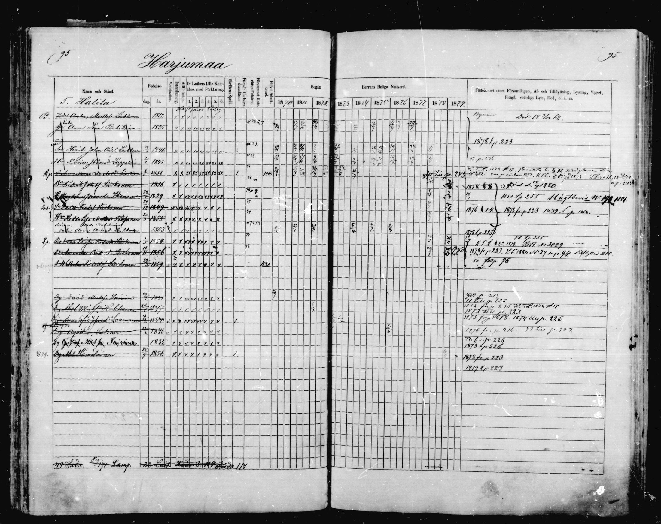 [ ../kirjat/Kirkonkirjat/mikkeli/rippikirja_1870-1879_msrk_mko1-21/kuvat/95.jpg ]