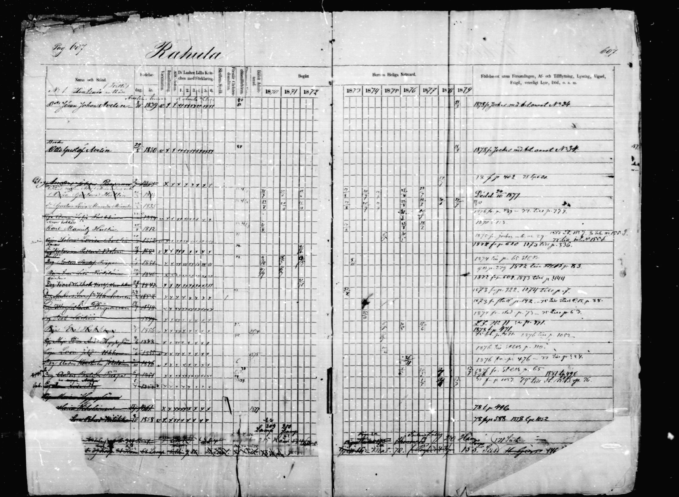 [ ../kirjat/Kirkonkirjat/mikkeli/rippikirja_1870-1879_msrk_mko22-40/kuvat/1.jpg ]