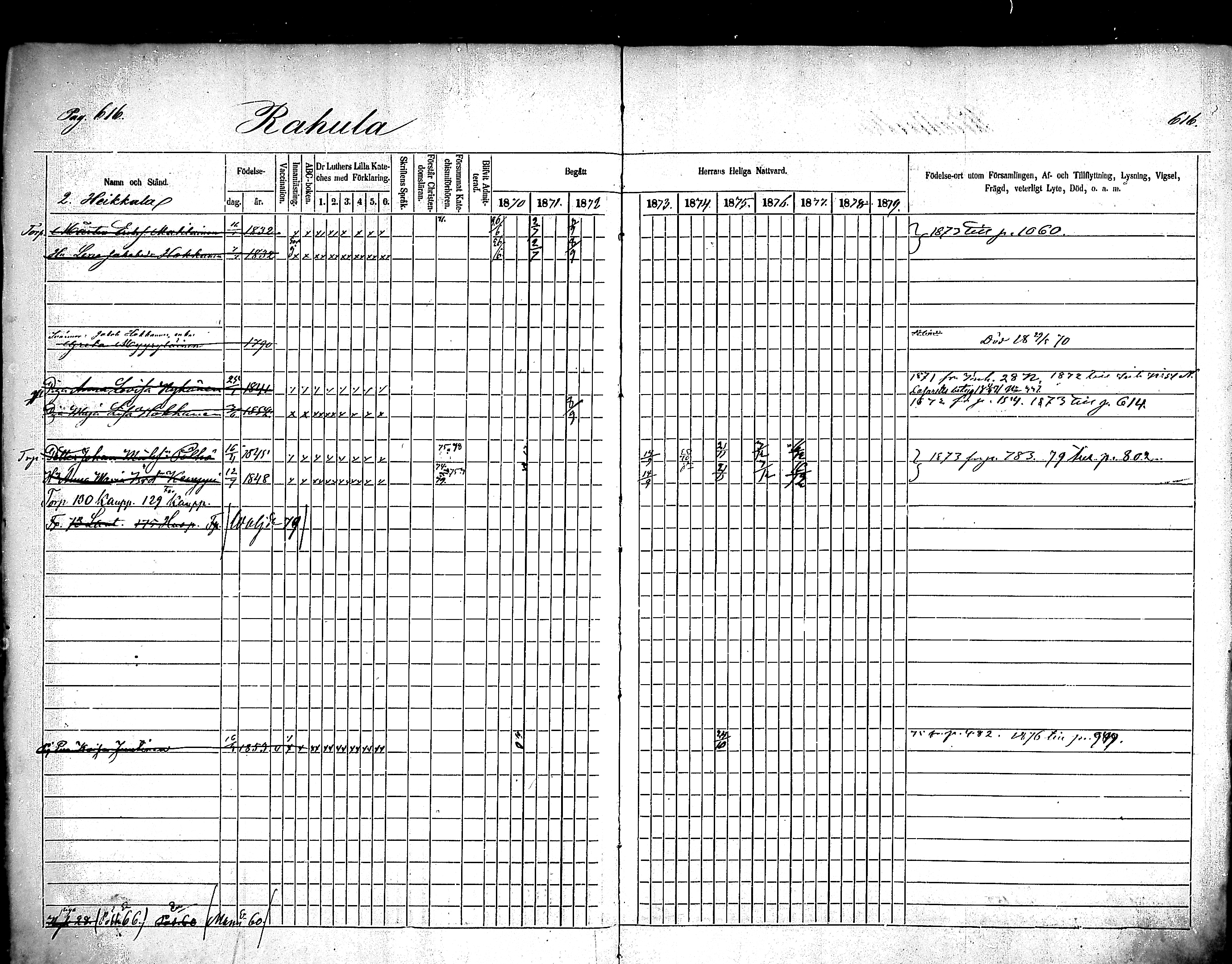 [ ../kirjat/Kirkonkirjat/mikkeli/rippikirja_1870-1879_msrk_mko22-40/kuvat/10.jpg ]