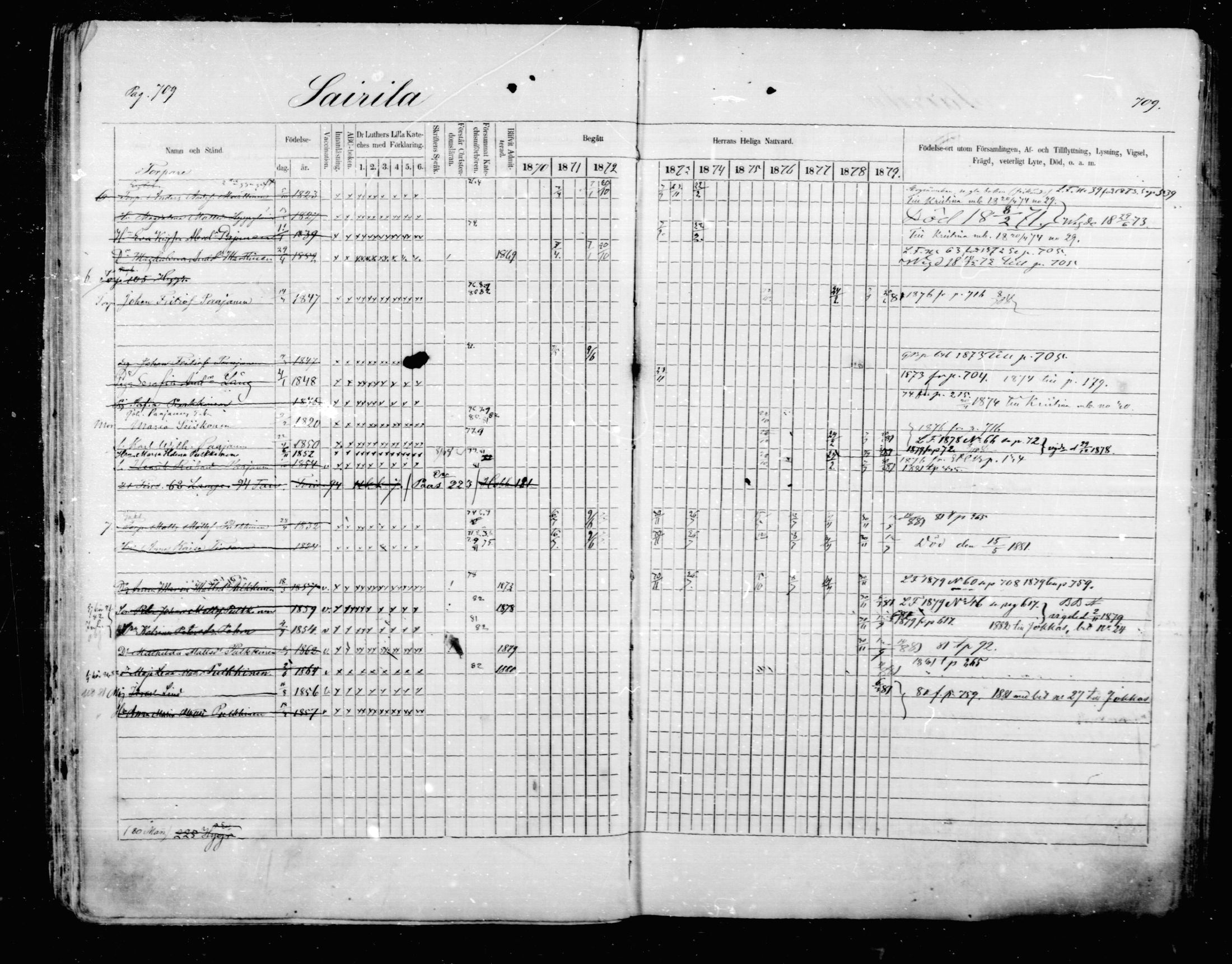 [ ../kirjat/Kirkonkirjat/mikkeli/rippikirja_1870-1879_msrk_mko22-40/kuvat/103.jpg ]