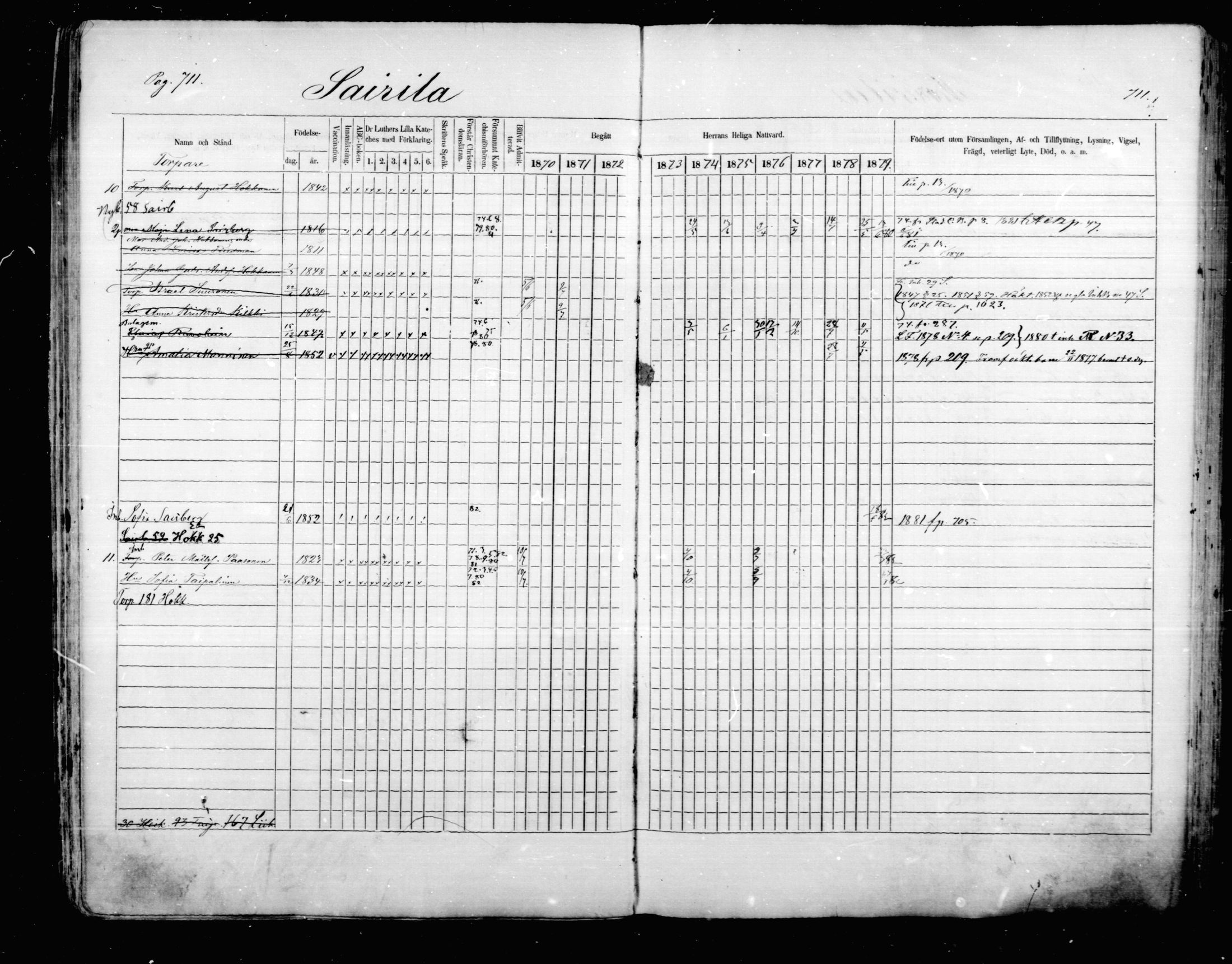 [ ../kirjat/Kirkonkirjat/mikkeli/rippikirja_1870-1879_msrk_mko22-40/kuvat/105.jpg ]