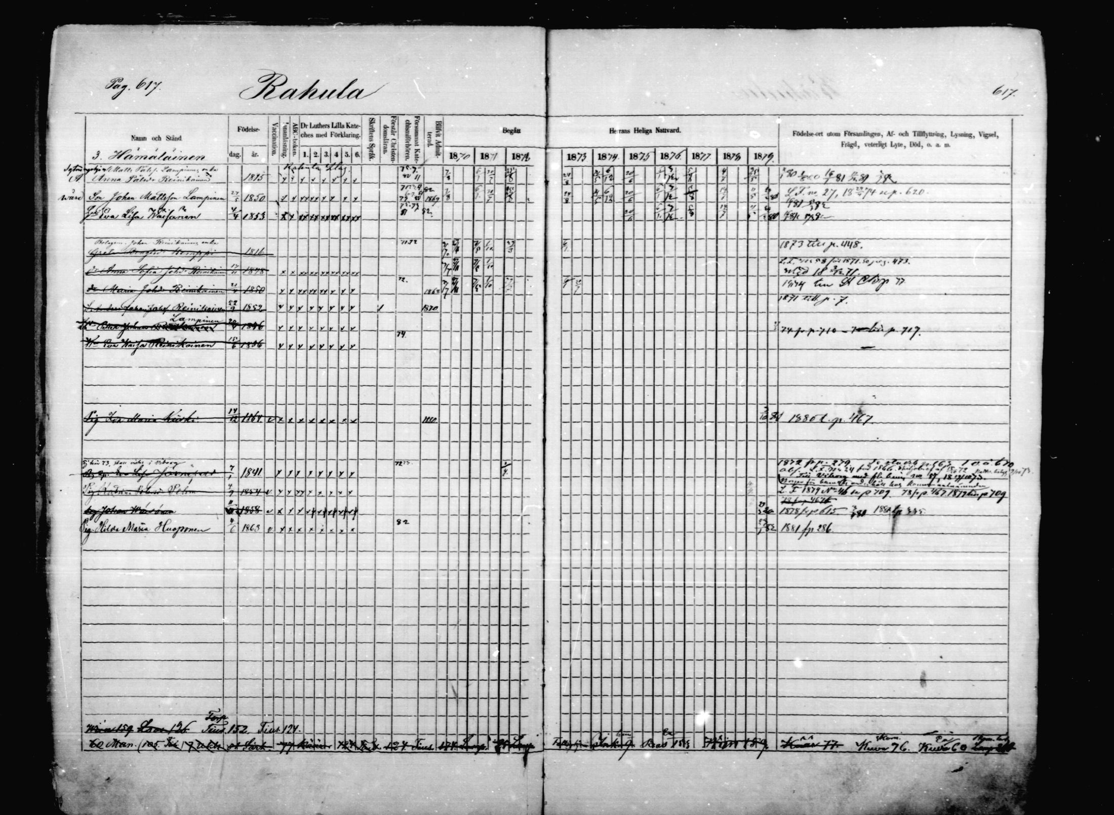 [ ../kirjat/Kirkonkirjat/mikkeli/rippikirja_1870-1879_msrk_mko22-40/kuvat/11.jpg ]
