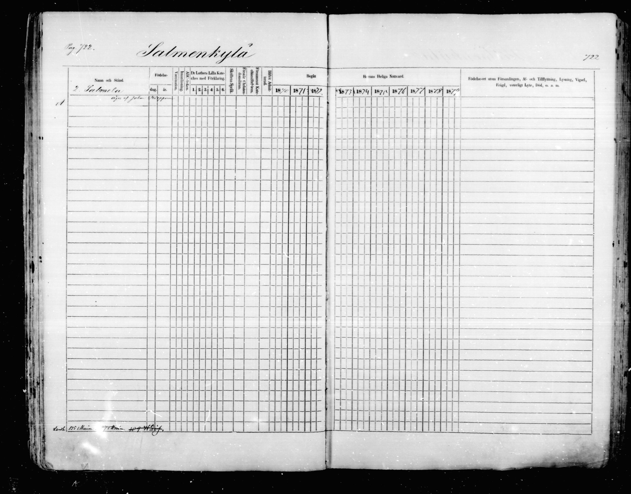 [ ../kirjat/Kirkonkirjat/mikkeli/rippikirja_1870-1879_msrk_mko22-40/kuvat/116.jpg ]