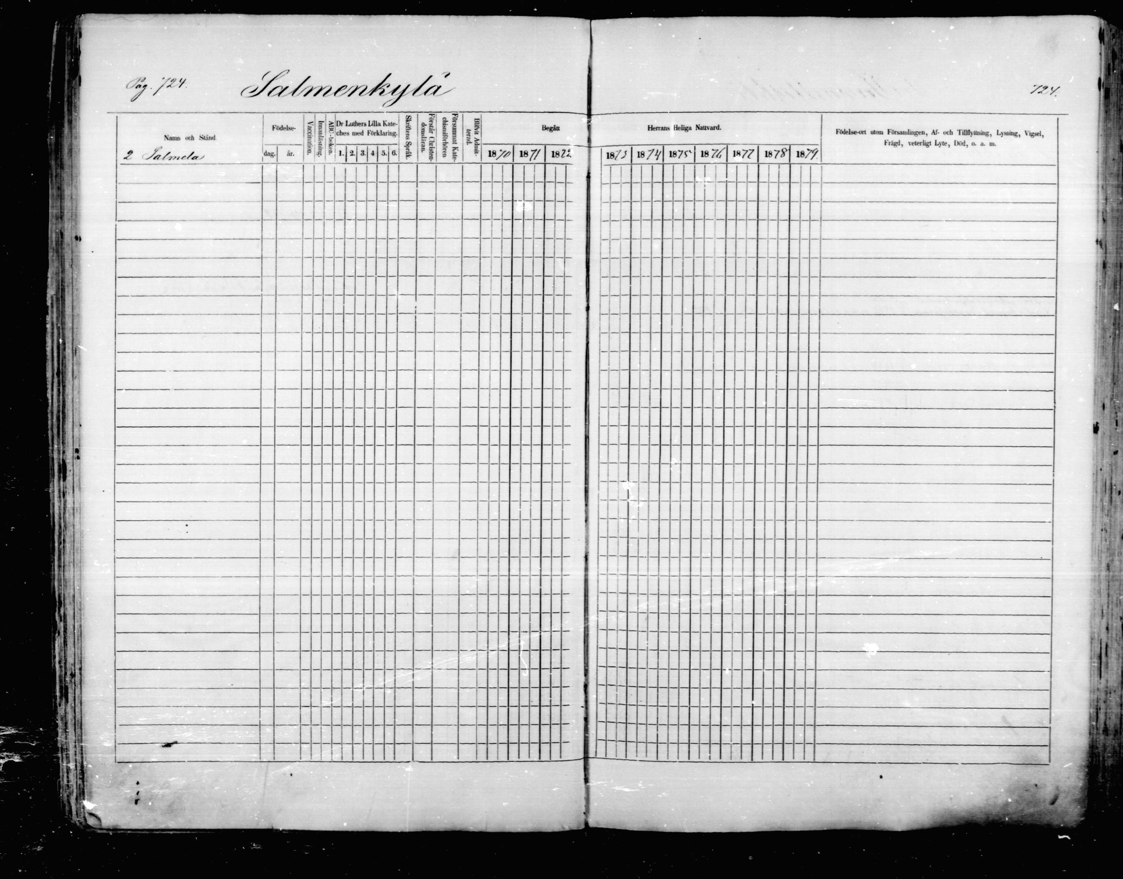 [ ../kirjat/Kirkonkirjat/mikkeli/rippikirja_1870-1879_msrk_mko22-40/kuvat/118.jpg ]