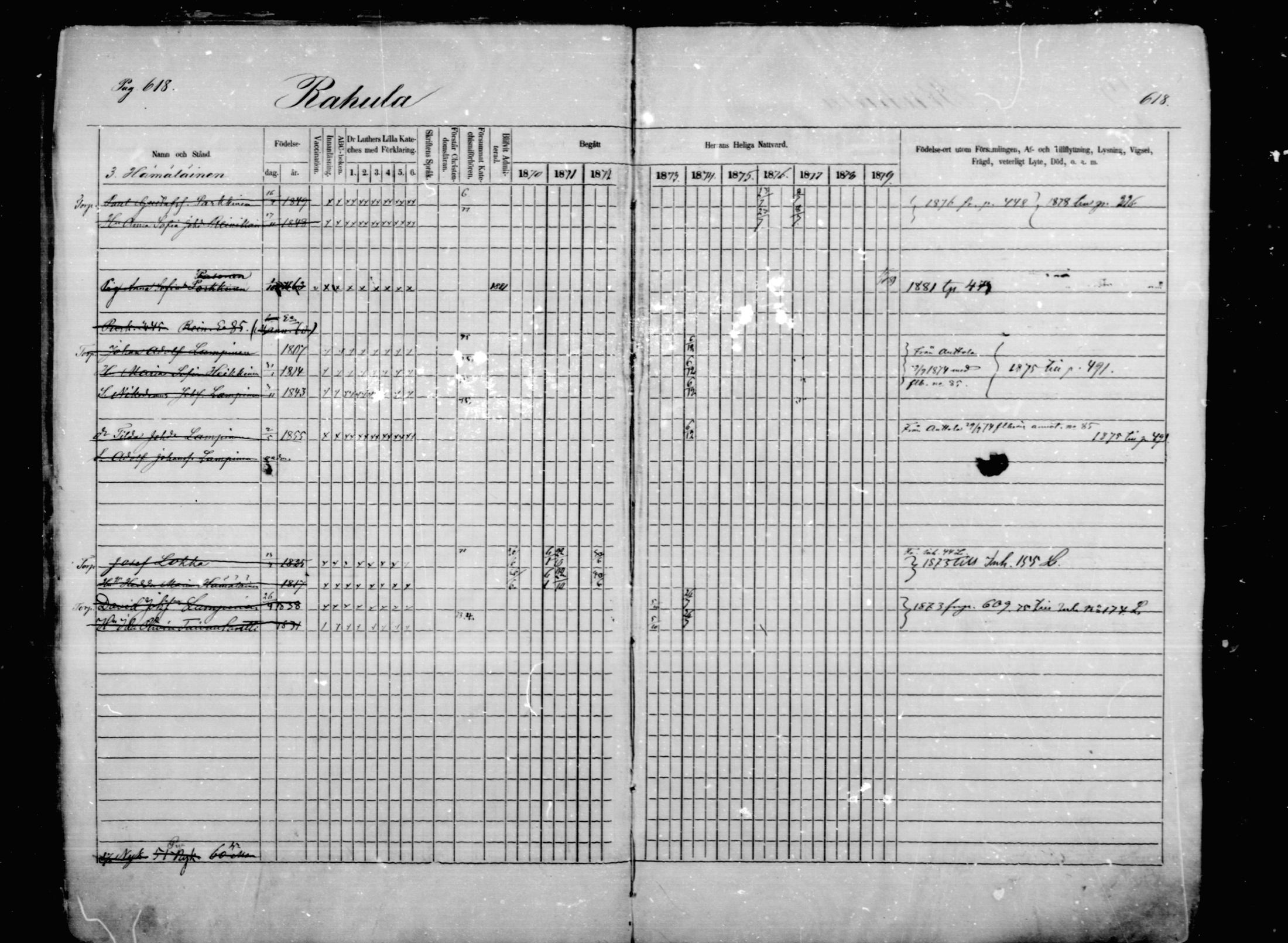 [ ../kirjat/Kirkonkirjat/mikkeli/rippikirja_1870-1879_msrk_mko22-40/kuvat/12.jpg ]