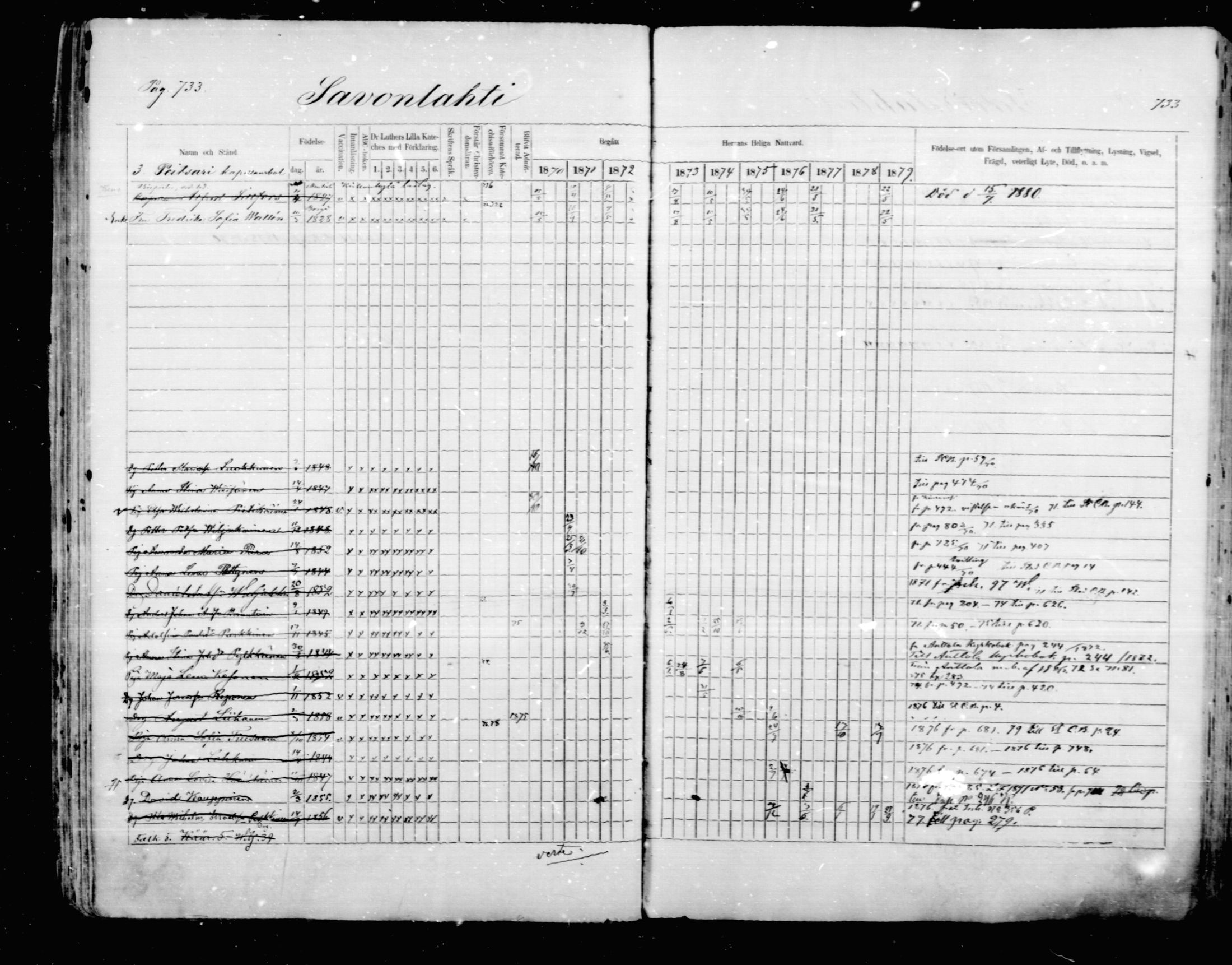 [ ../kirjat/Kirkonkirjat/mikkeli/rippikirja_1870-1879_msrk_mko22-40/kuvat/127.jpg ]