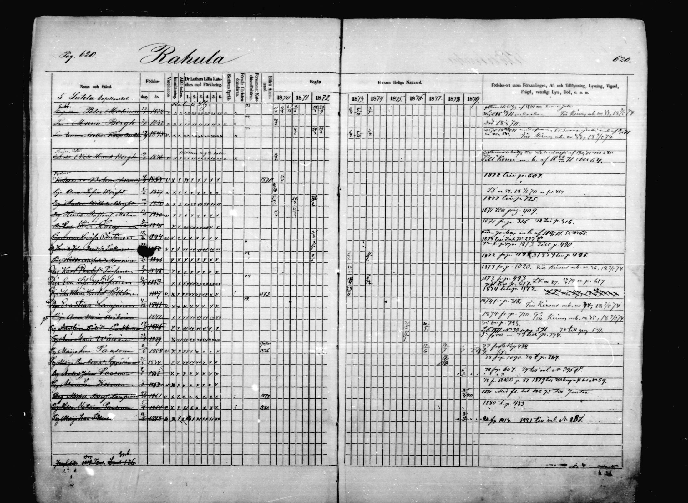 [ ../kirjat/Kirkonkirjat/mikkeli/rippikirja_1870-1879_msrk_mko22-40/kuvat/14.jpg ]