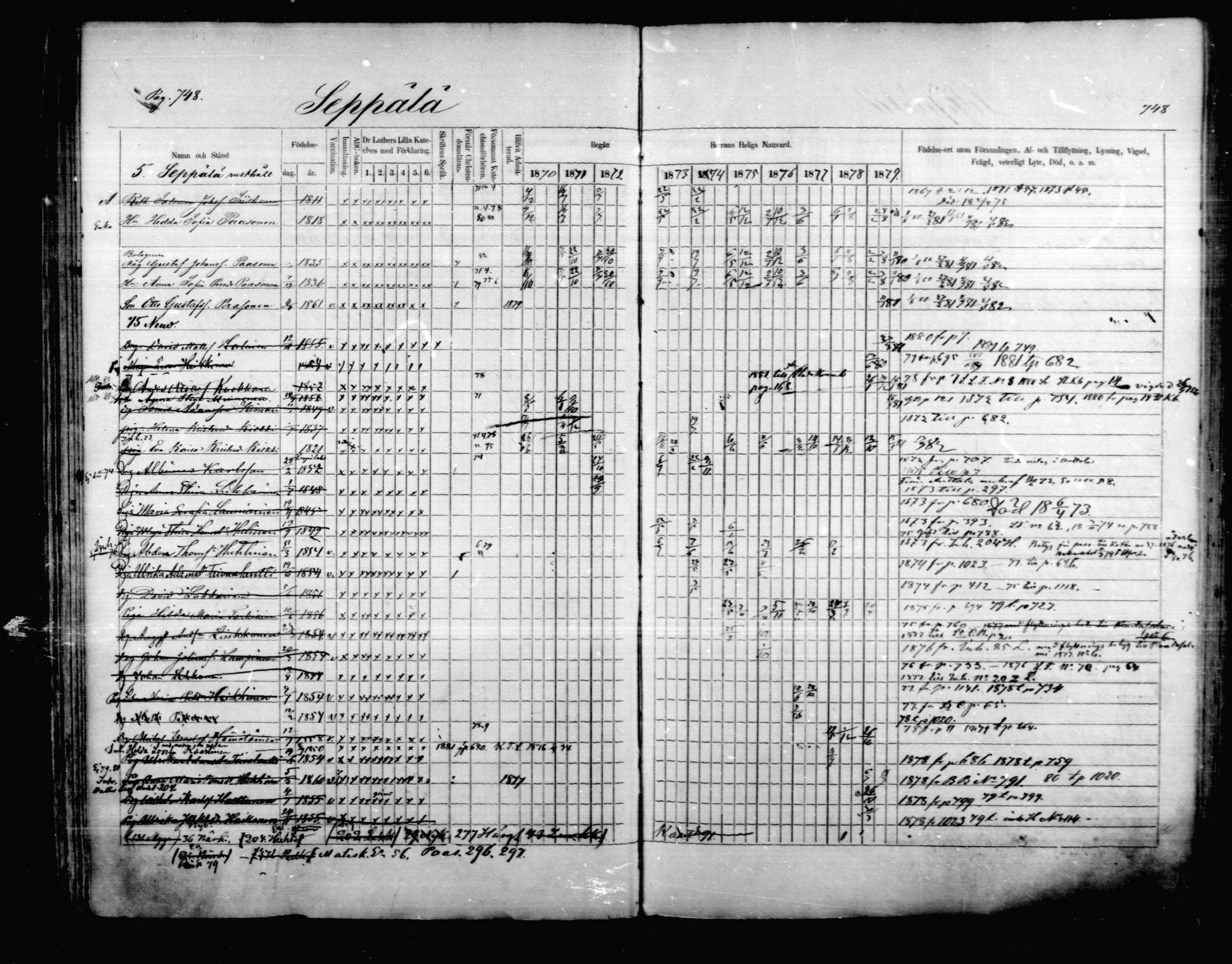 [ ../kirjat/Kirkonkirjat/mikkeli/rippikirja_1870-1879_msrk_mko22-40/kuvat/142.jpg ]