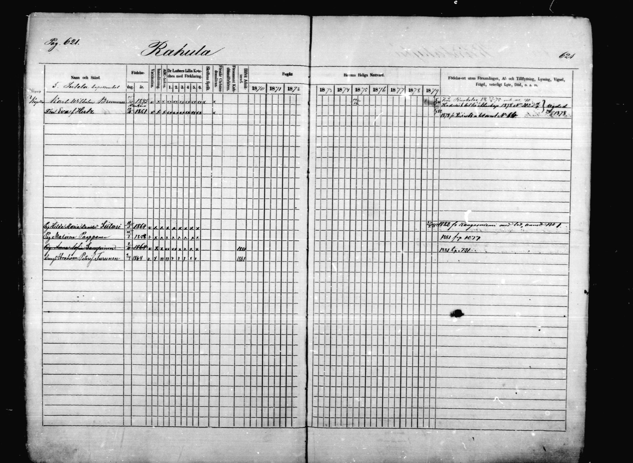[ ../kirjat/Kirkonkirjat/mikkeli/rippikirja_1870-1879_msrk_mko22-40/kuvat/15.jpg ]