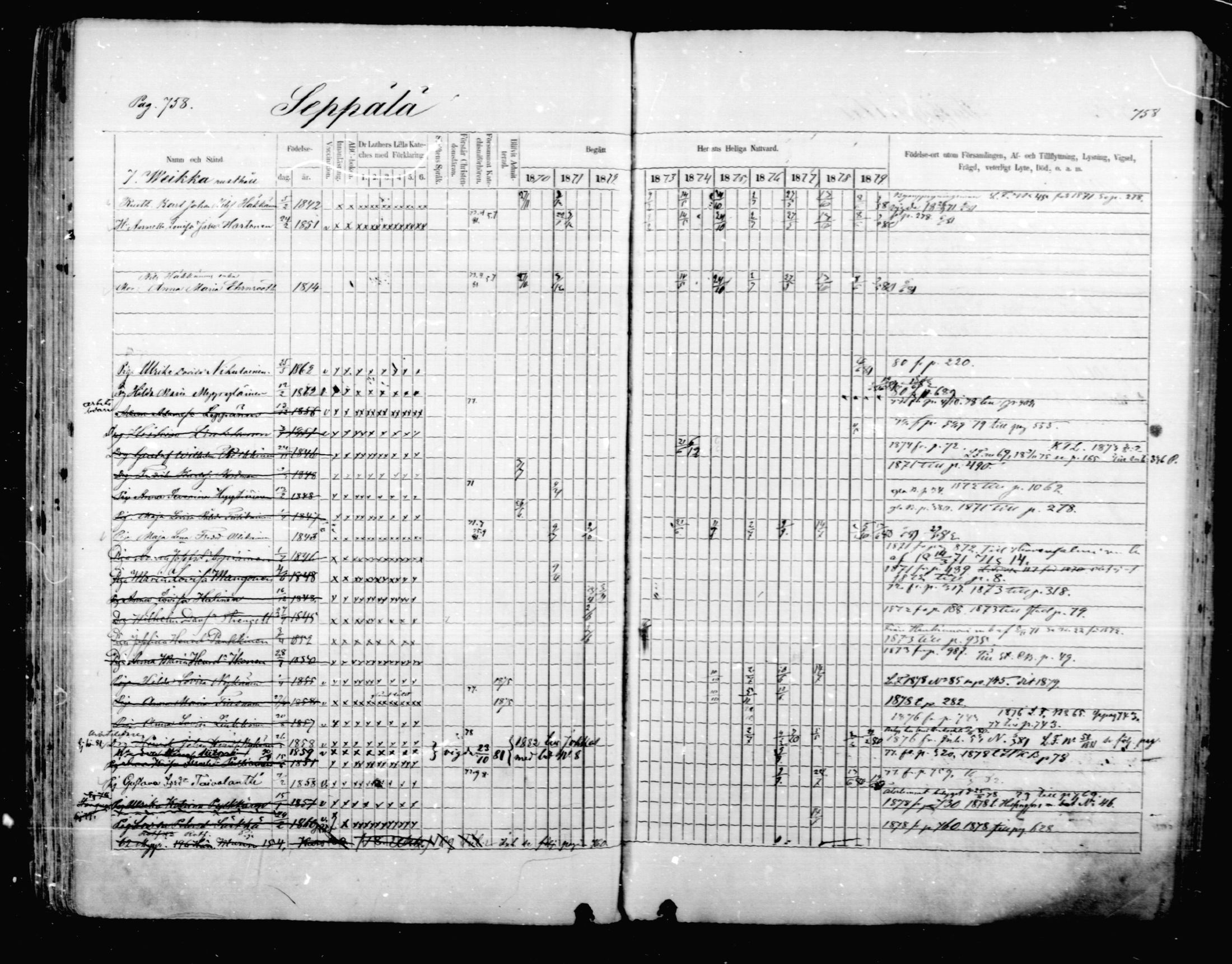 [ ../kirjat/Kirkonkirjat/mikkeli/rippikirja_1870-1879_msrk_mko22-40/kuvat/152.jpg ]