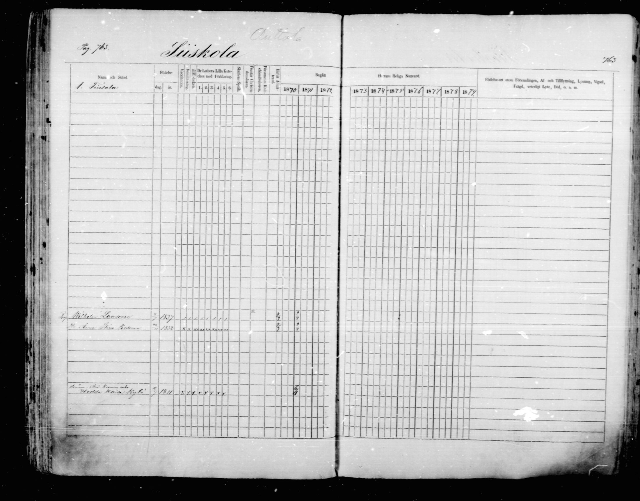 [ ../kirjat/Kirkonkirjat/mikkeli/rippikirja_1870-1879_msrk_mko22-40/kuvat/157.jpg ]