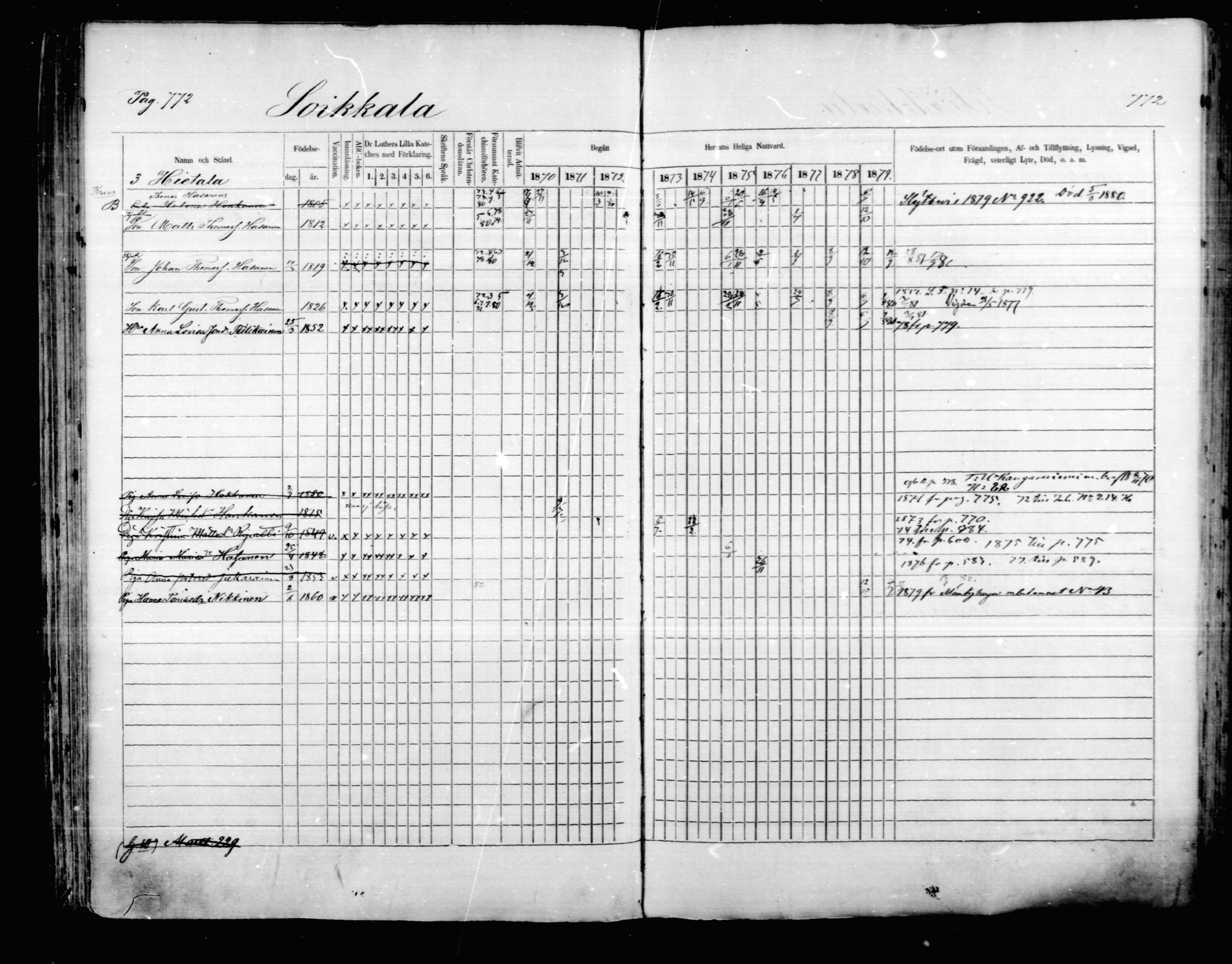 [ ../kirjat/Kirkonkirjat/mikkeli/rippikirja_1870-1879_msrk_mko22-40/kuvat/166.jpg ]