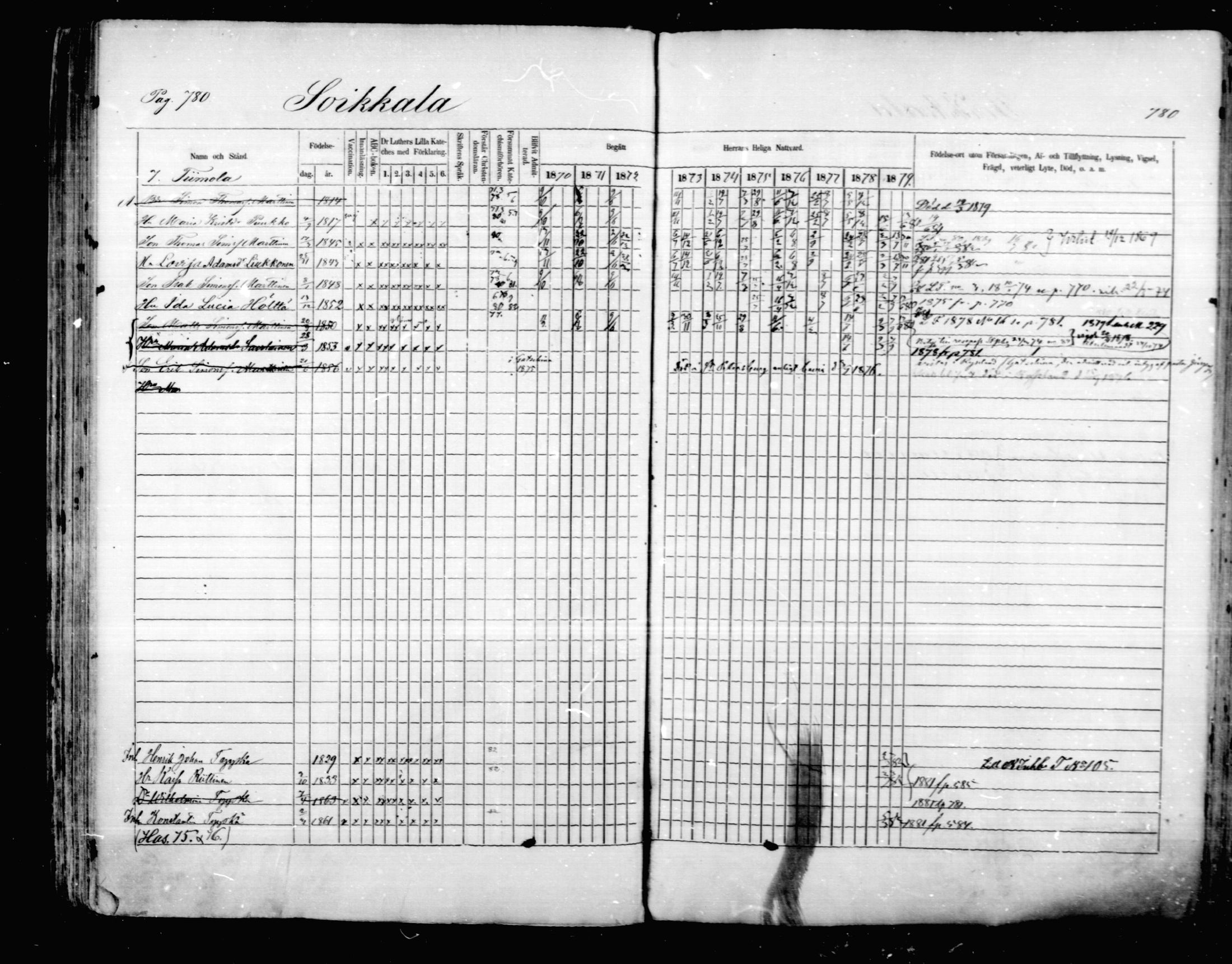 [ ../kirjat/Kirkonkirjat/mikkeli/rippikirja_1870-1879_msrk_mko22-40/kuvat/174.jpg ]