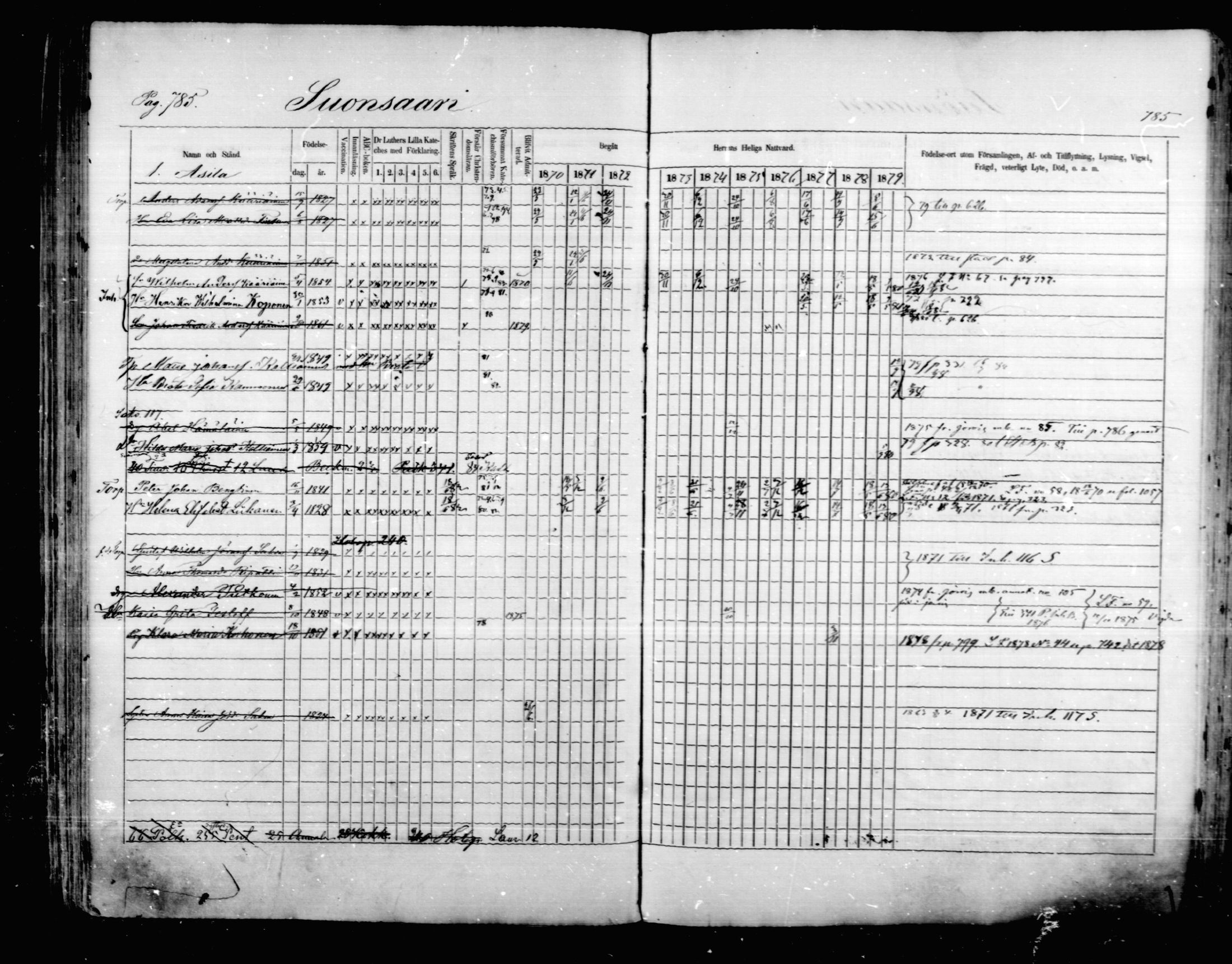 [ ../kirjat/Kirkonkirjat/mikkeli/rippikirja_1870-1879_msrk_mko22-40/kuvat/179.jpg ]