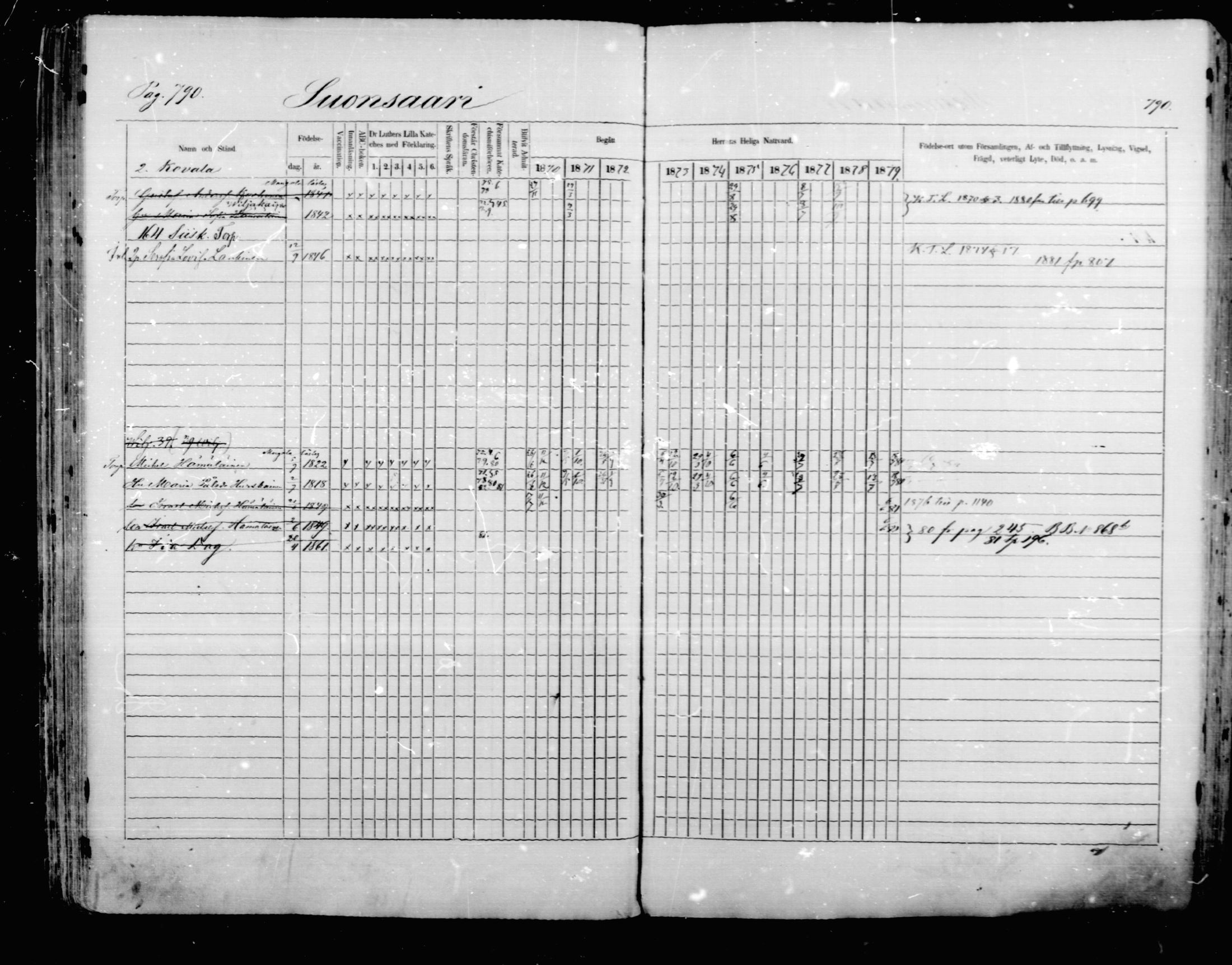 [ ../kirjat/Kirkonkirjat/mikkeli/rippikirja_1870-1879_msrk_mko22-40/kuvat/184.jpg ]
