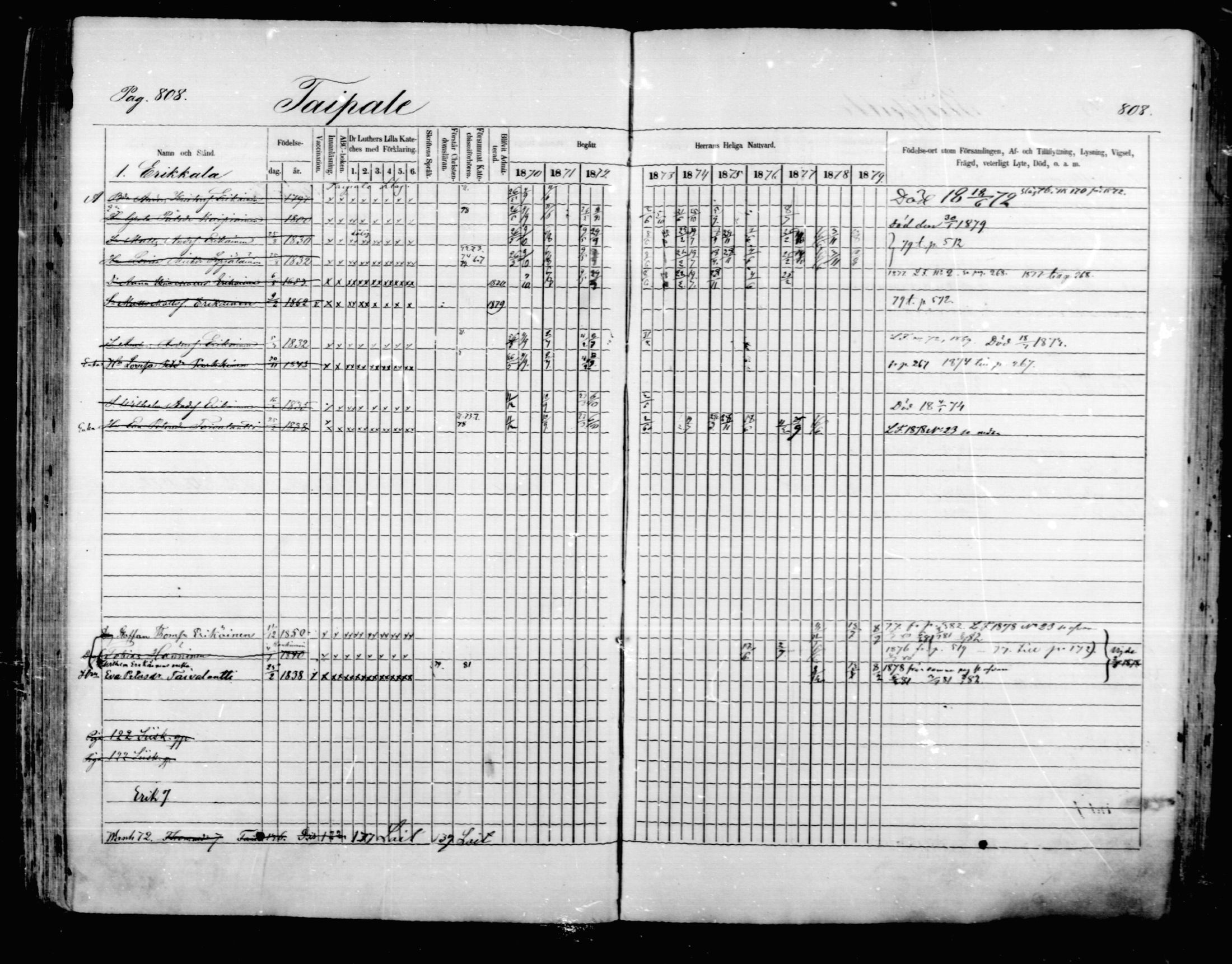 [ ../kirjat/Kirkonkirjat/mikkeli/rippikirja_1870-1879_msrk_mko22-40/kuvat/202.jpg ]