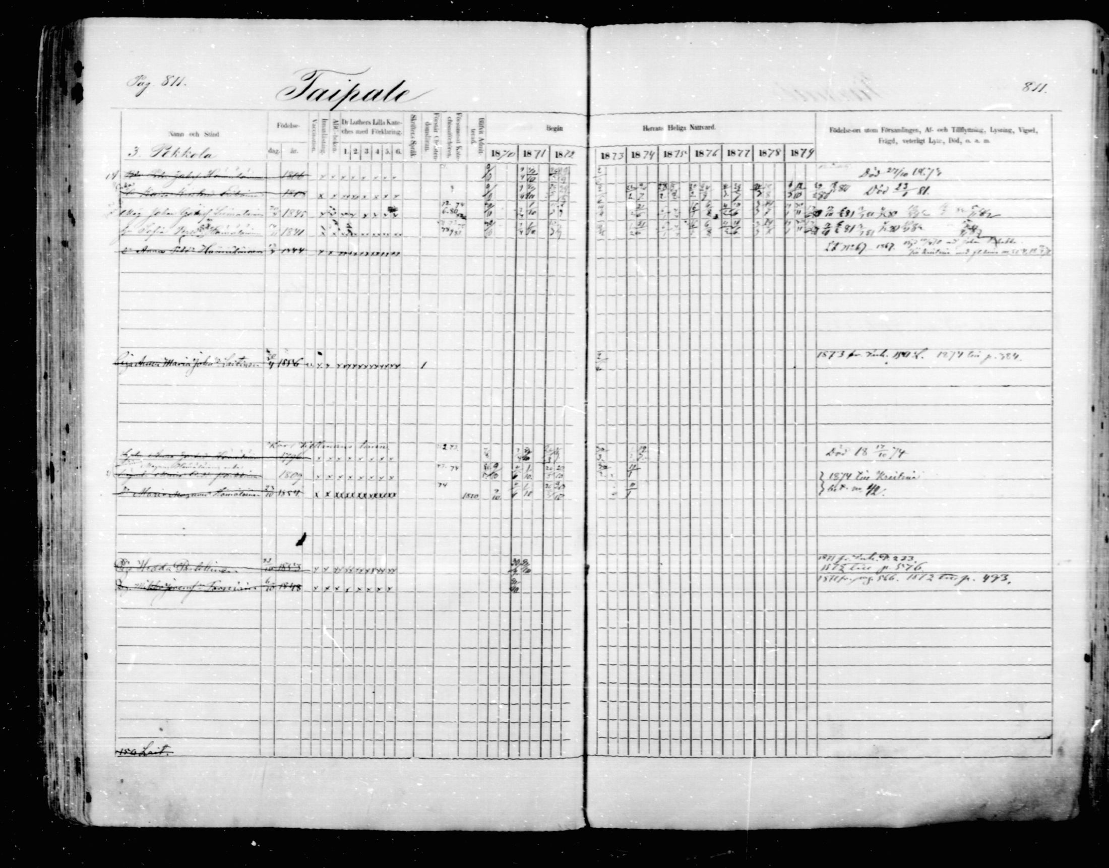 [ ../kirjat/Kirkonkirjat/mikkeli/rippikirja_1870-1879_msrk_mko22-40/kuvat/205.jpg ]