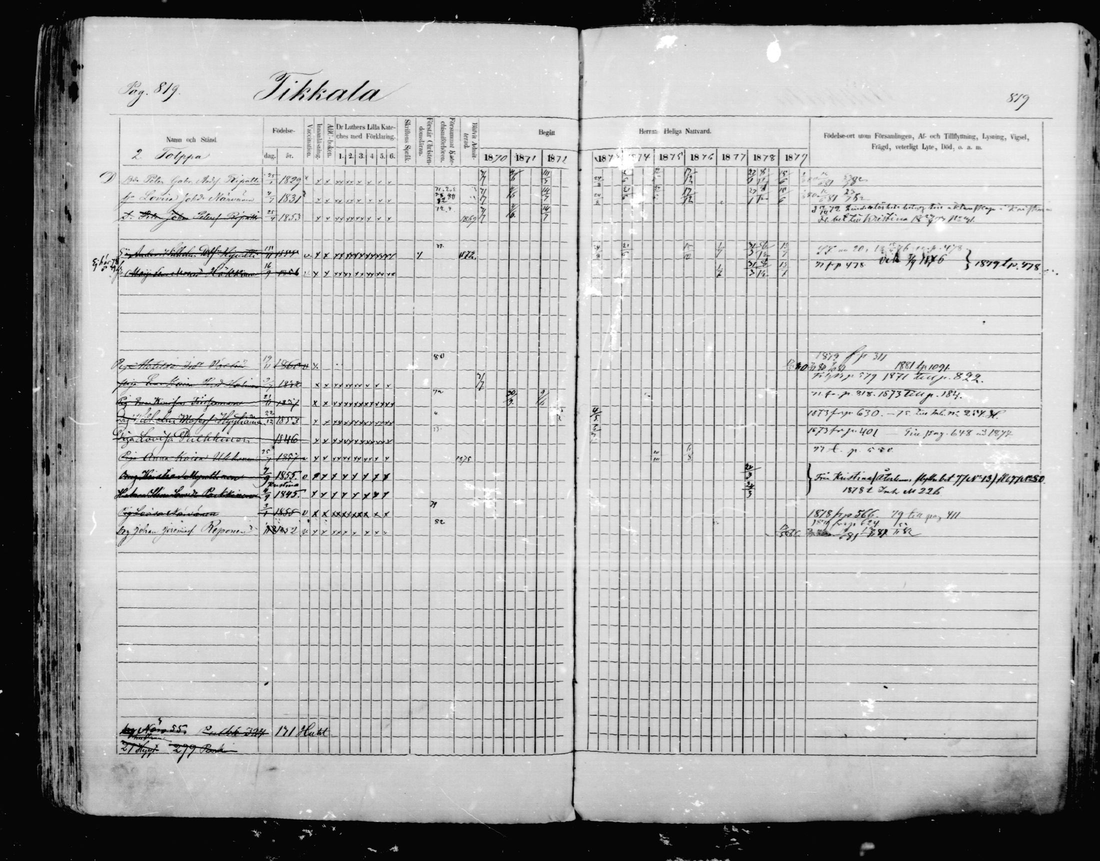 [ ../kirjat/Kirkonkirjat/mikkeli/rippikirja_1870-1879_msrk_mko22-40/kuvat/213.jpg ]