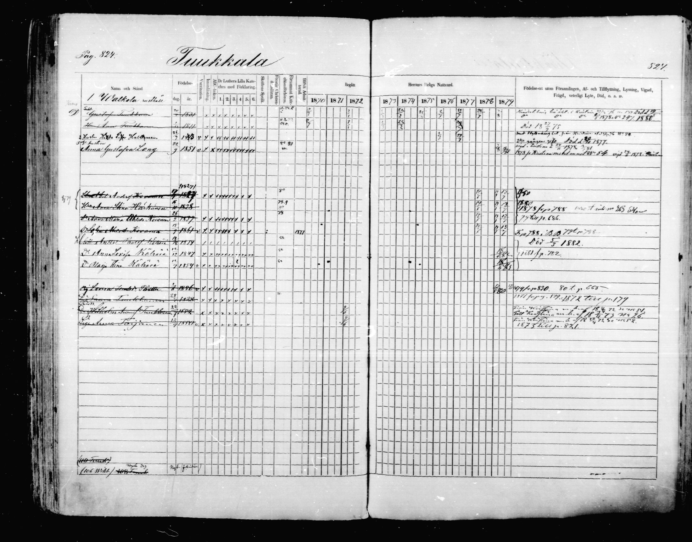 [ ../kirjat/Kirkonkirjat/mikkeli/rippikirja_1870-1879_msrk_mko22-40/kuvat/218.jpg ]