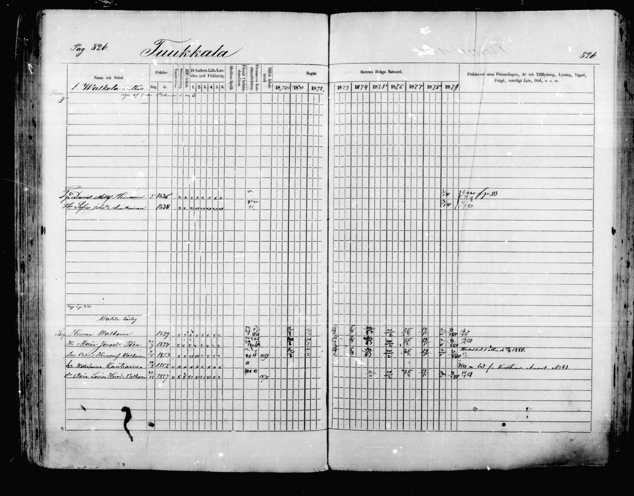 [ ../kirjat/Kirkonkirjat/mikkeli/rippikirja_1870-1879_msrk_mko22-40/kuvat/220.jpg ]