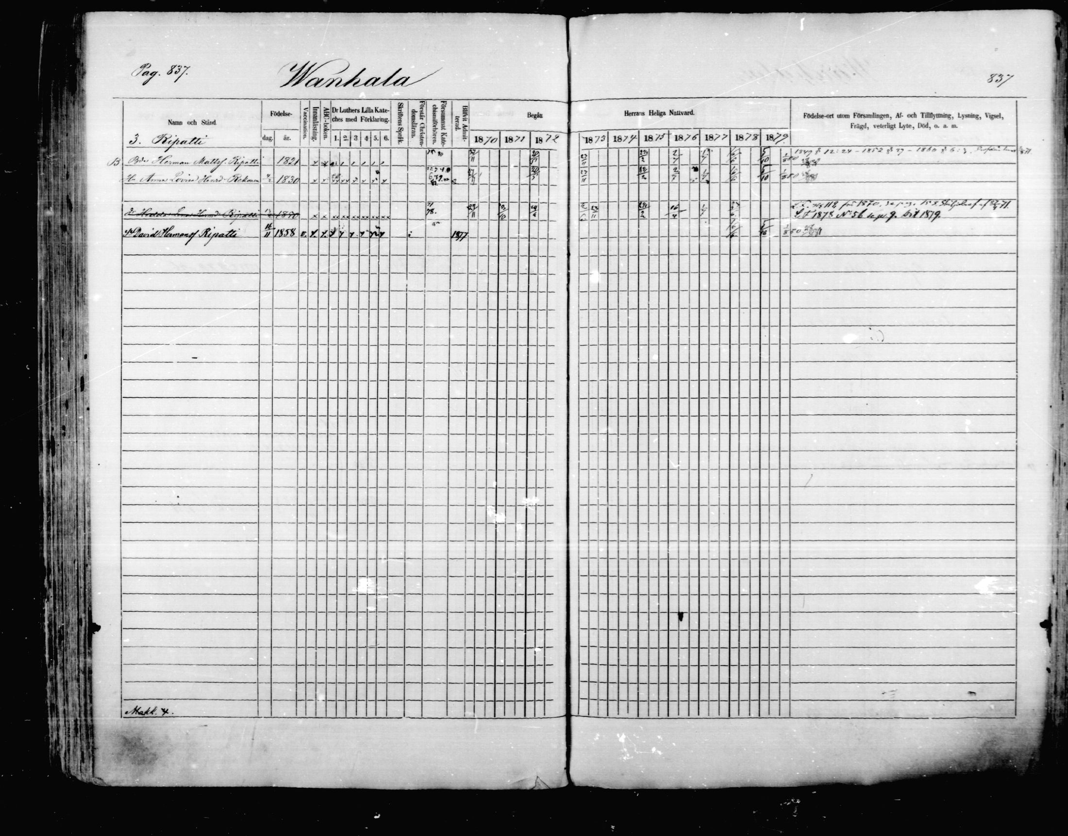 [ ../kirjat/Kirkonkirjat/mikkeli/rippikirja_1870-1879_msrk_mko22-40/kuvat/231.jpg ]