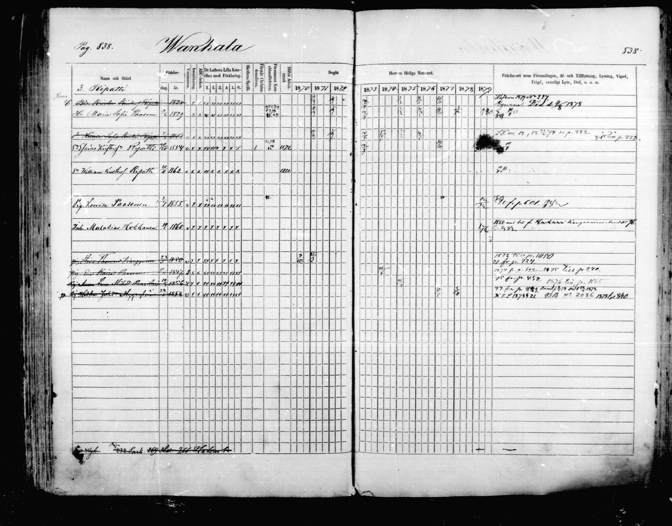[ ../kirjat/Kirkonkirjat/mikkeli/rippikirja_1870-1879_msrk_mko22-40/kuvat/232.jpg ]