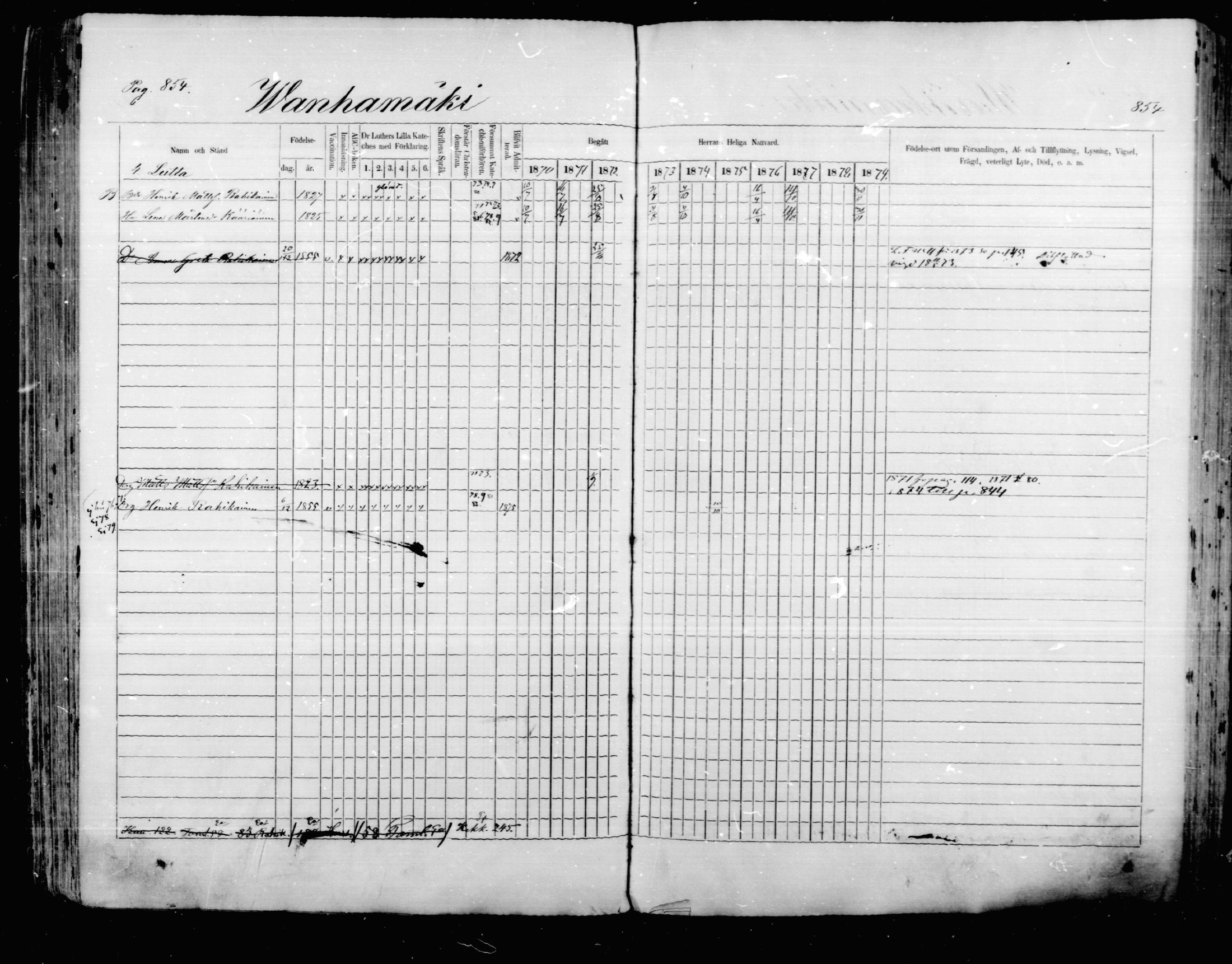 [ ../kirjat/Kirkonkirjat/mikkeli/rippikirja_1870-1879_msrk_mko22-40/kuvat/248.jpg ]