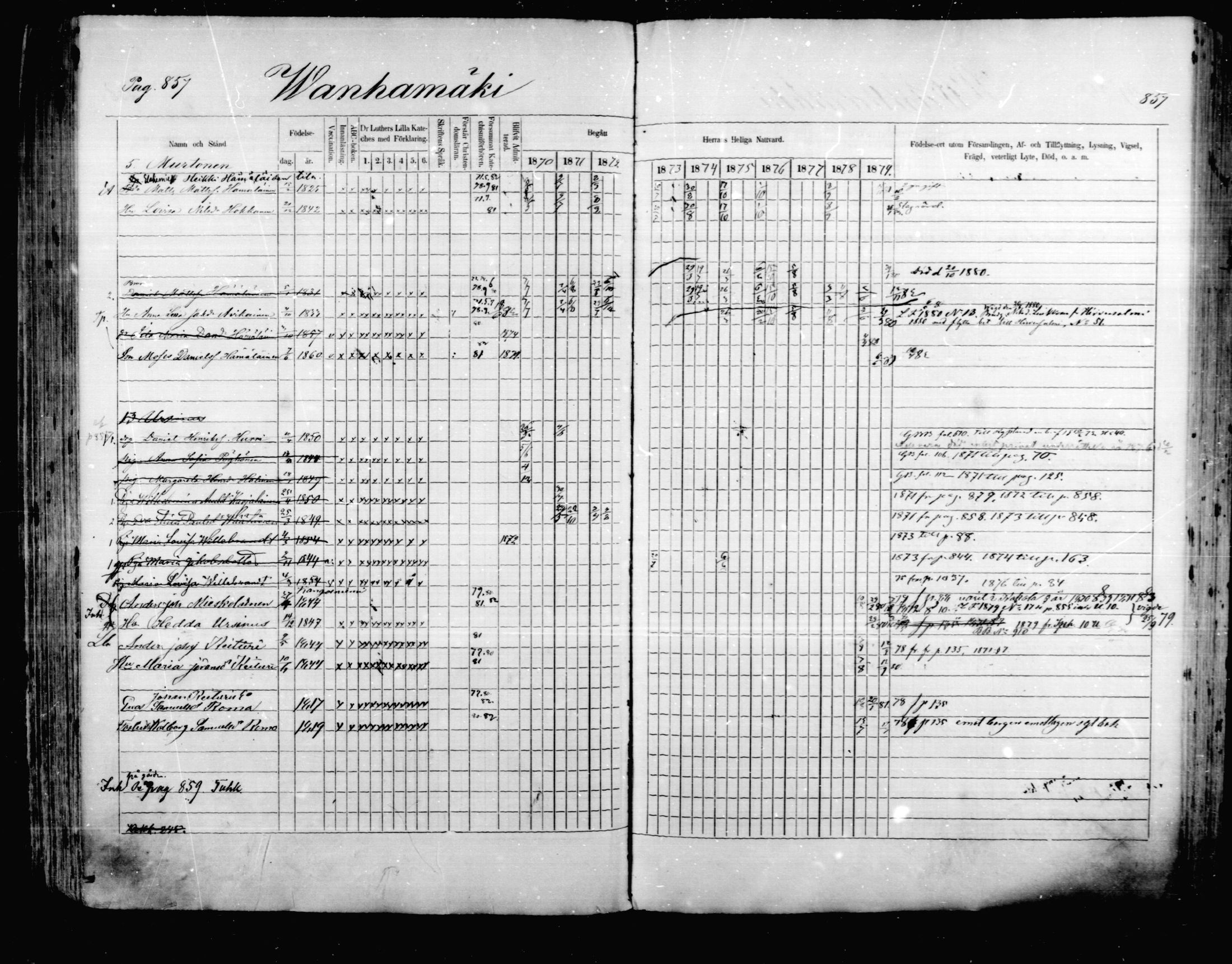[ ../kirjat/Kirkonkirjat/mikkeli/rippikirja_1870-1879_msrk_mko22-40/kuvat/251.jpg ]
